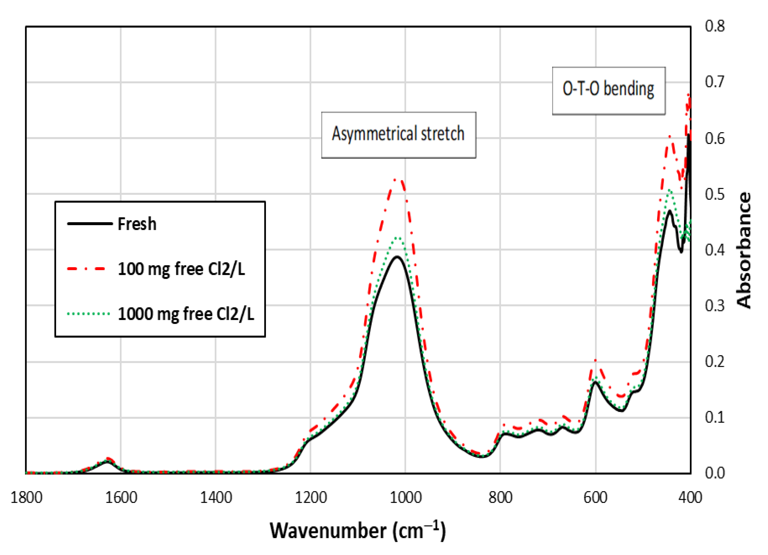 Minerals 13 01247 g003
