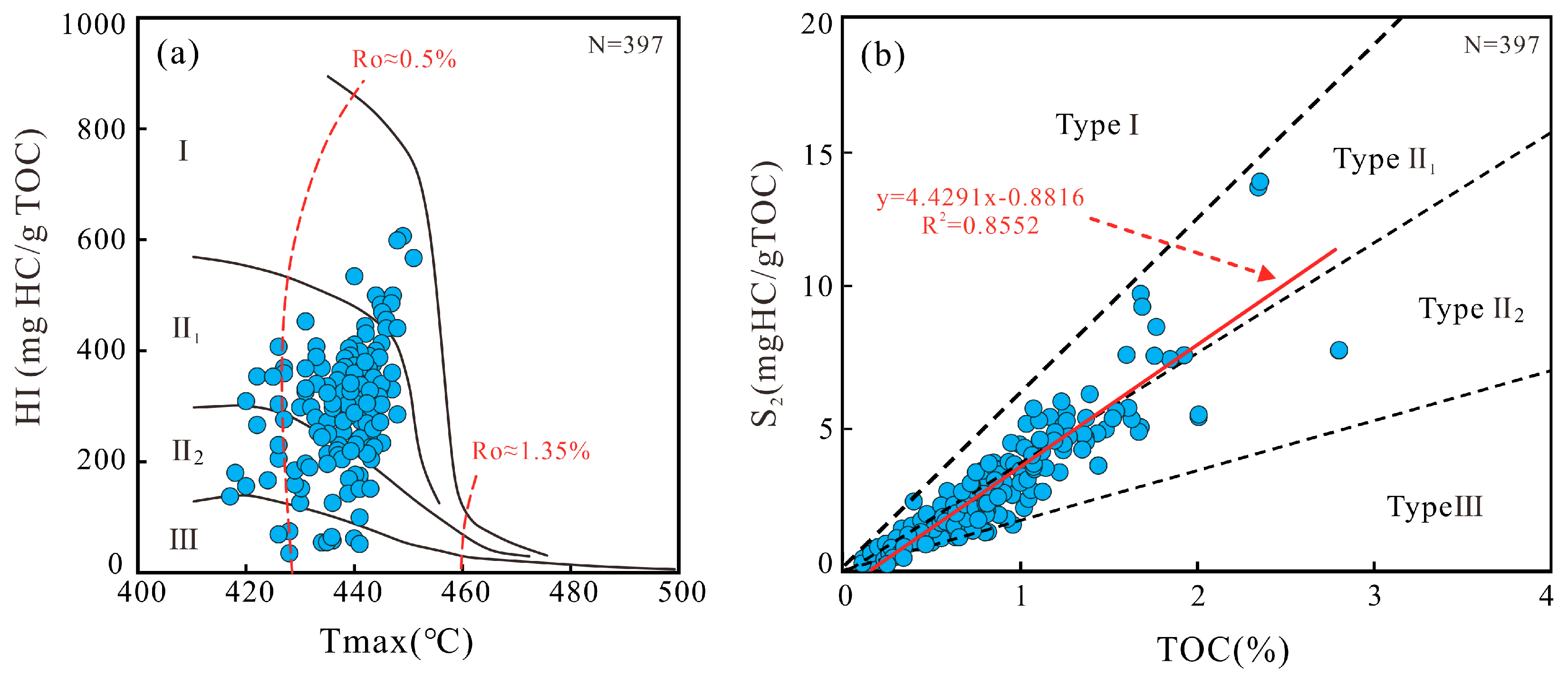 Minerals 13 01248 g003