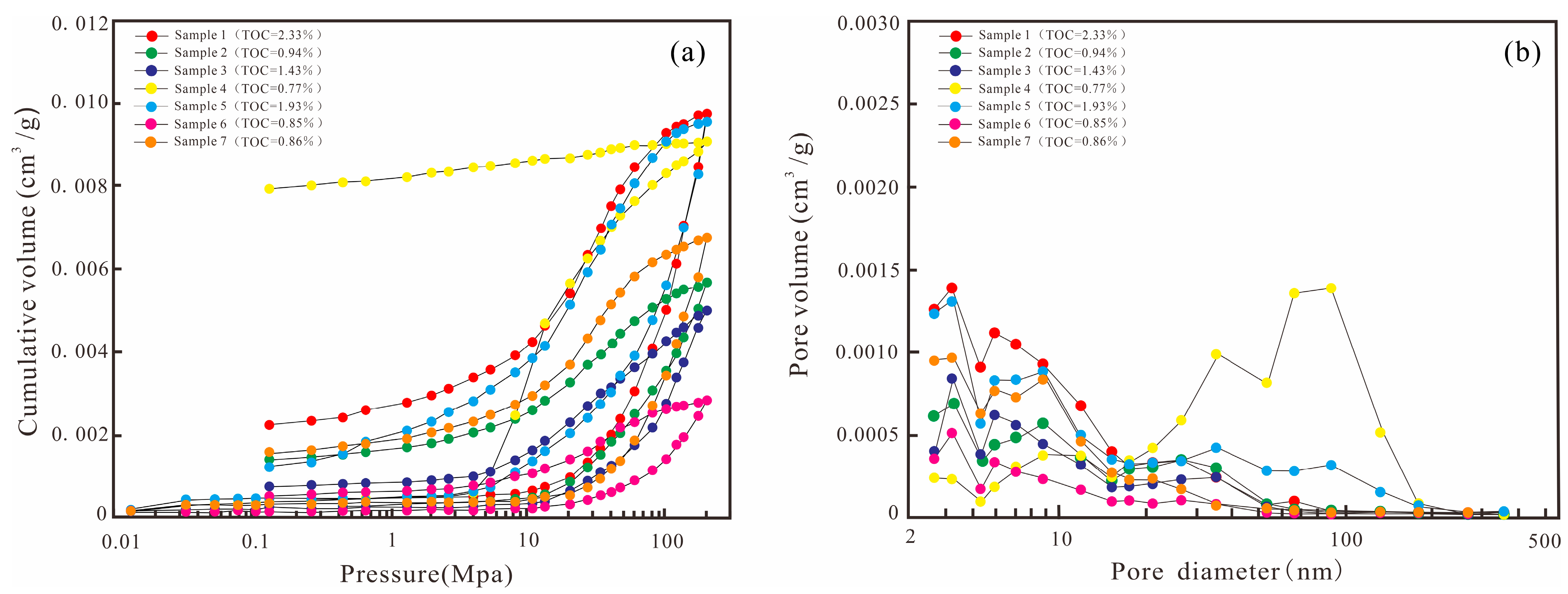 Minerals 13 01248 g009