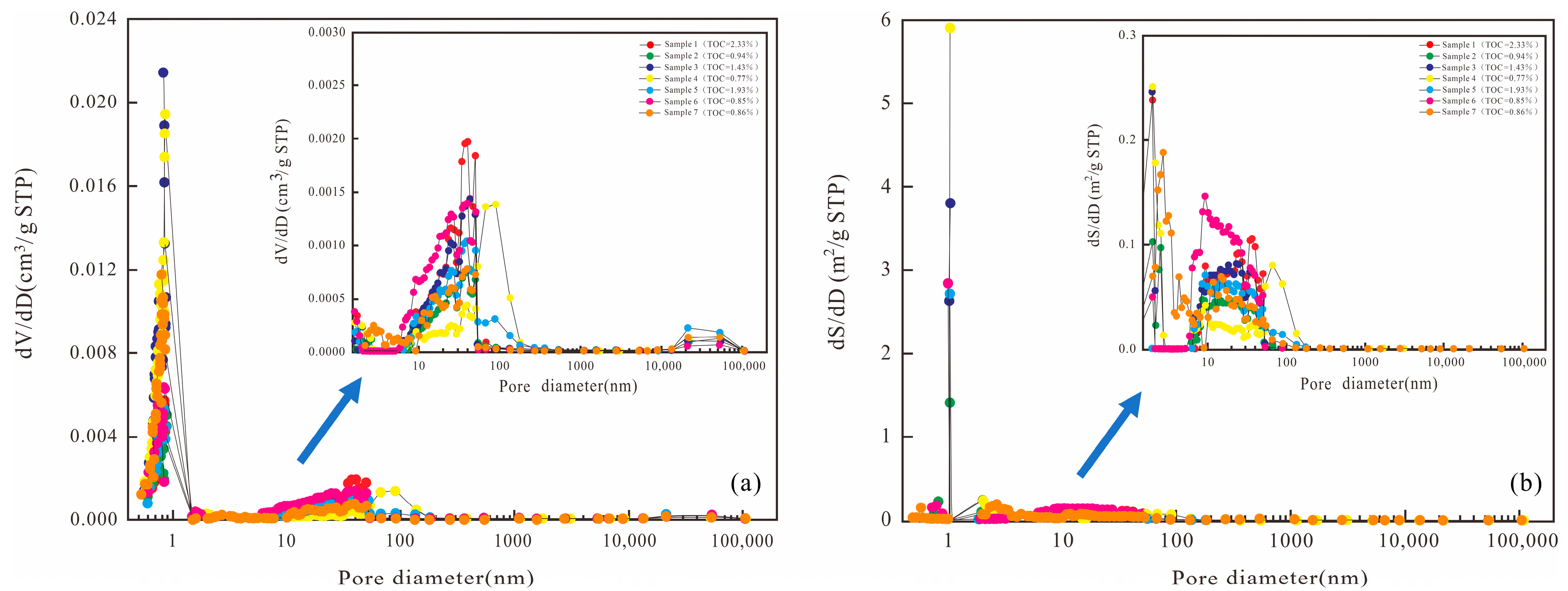 Minerals 13 01248 g012