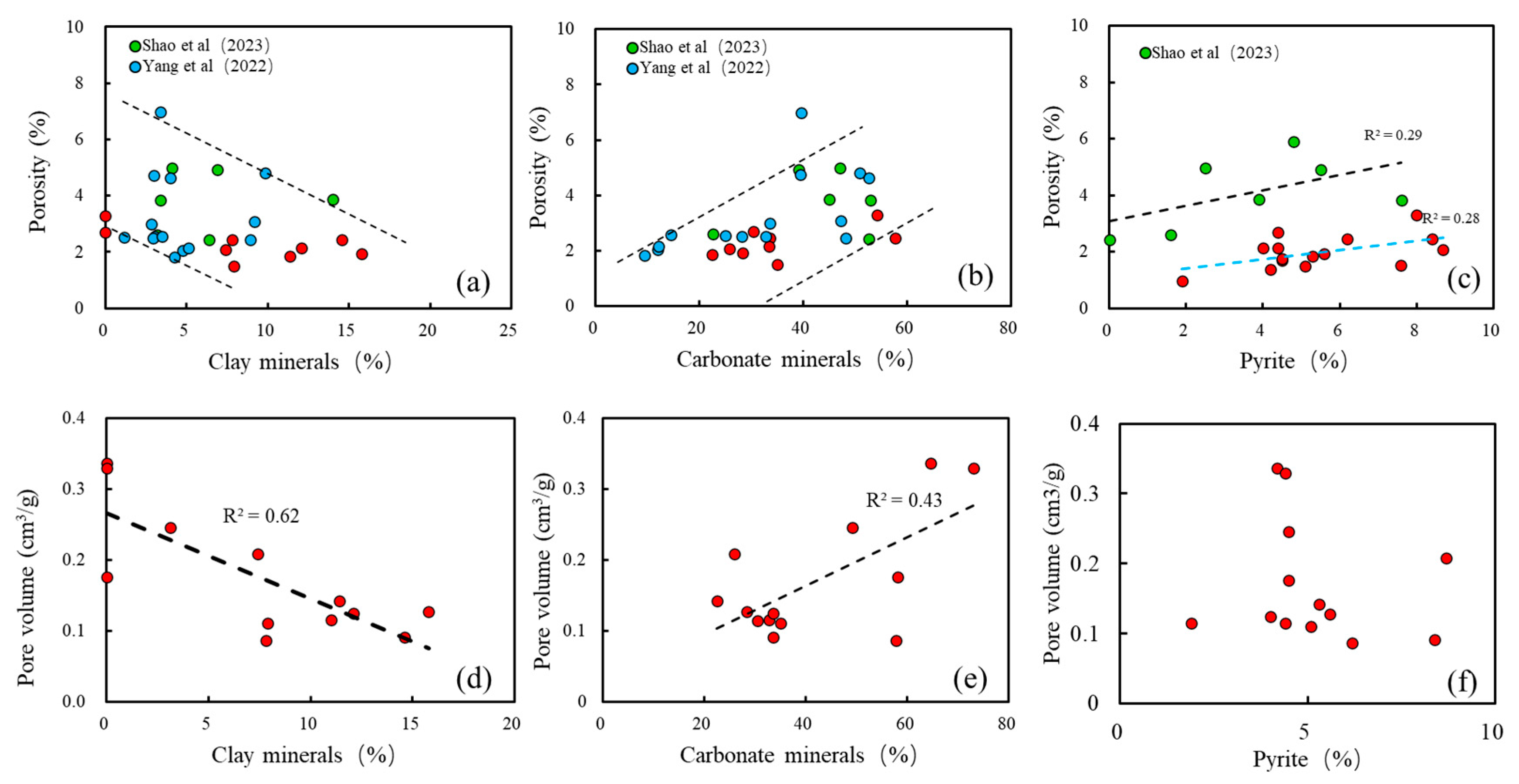 Minerals 13 01248 g016