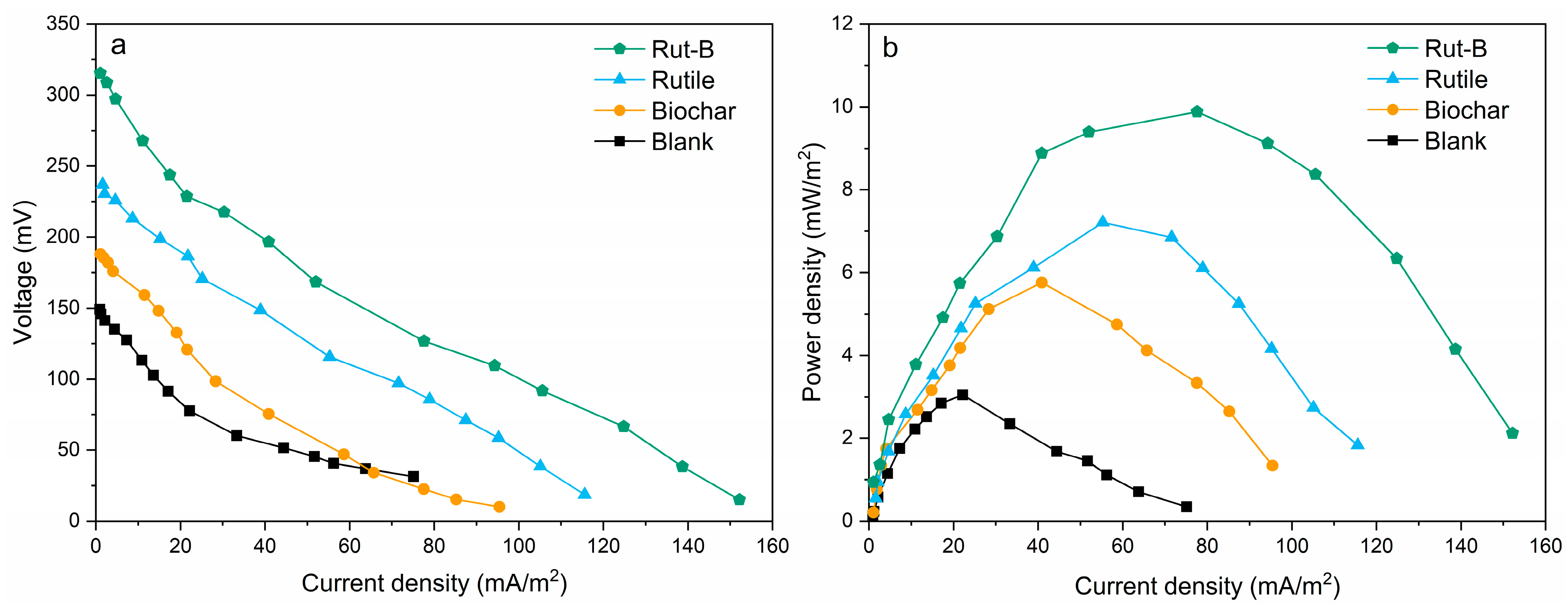 Minerals 13 01250 g003