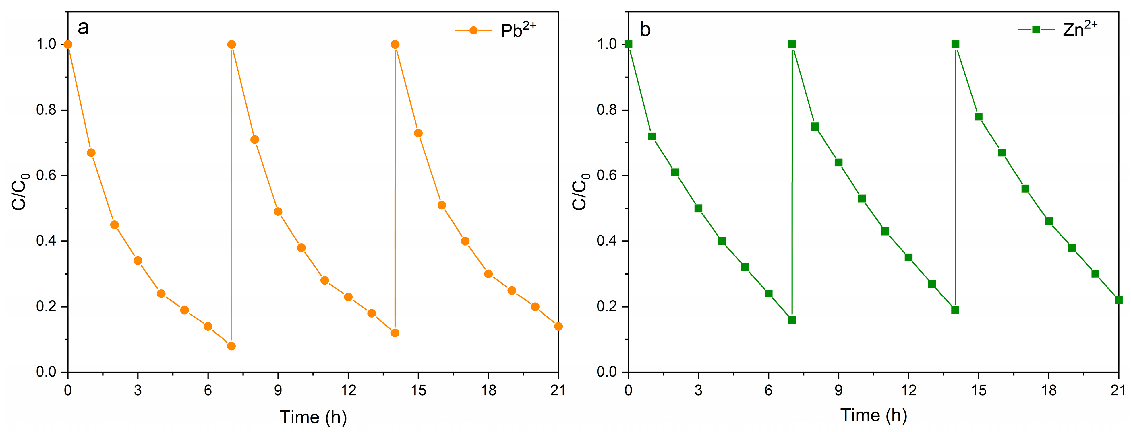 Minerals 13 01250 g007