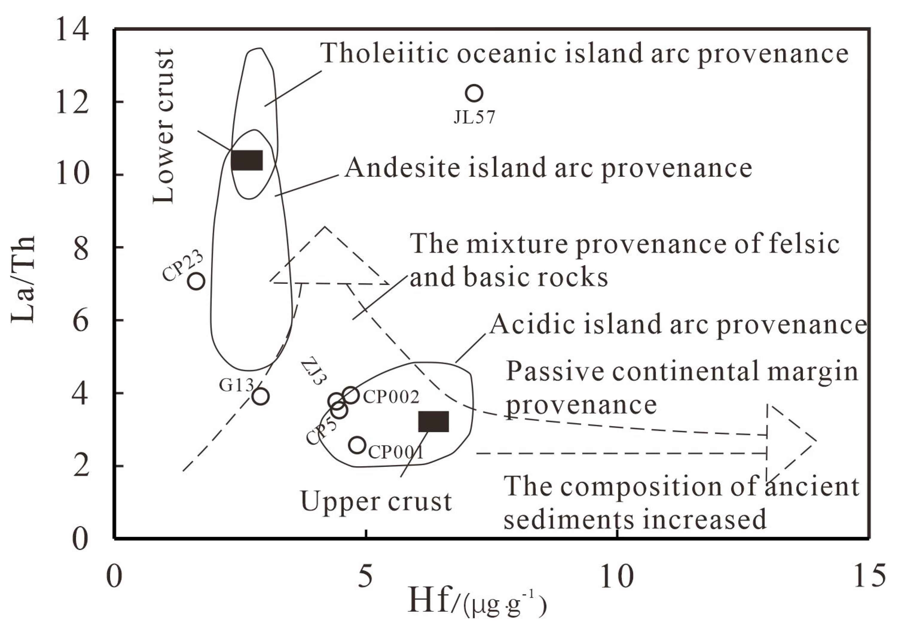 Minerals 13 01251 g005