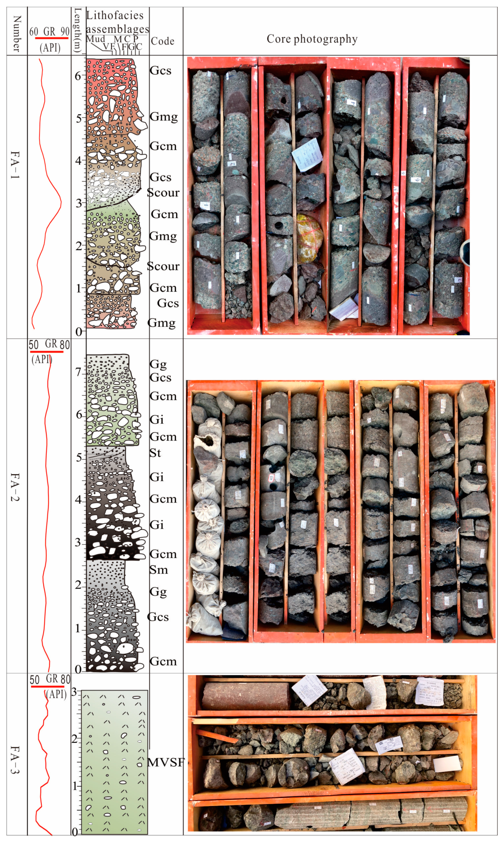 Minerals 13 01251 g013