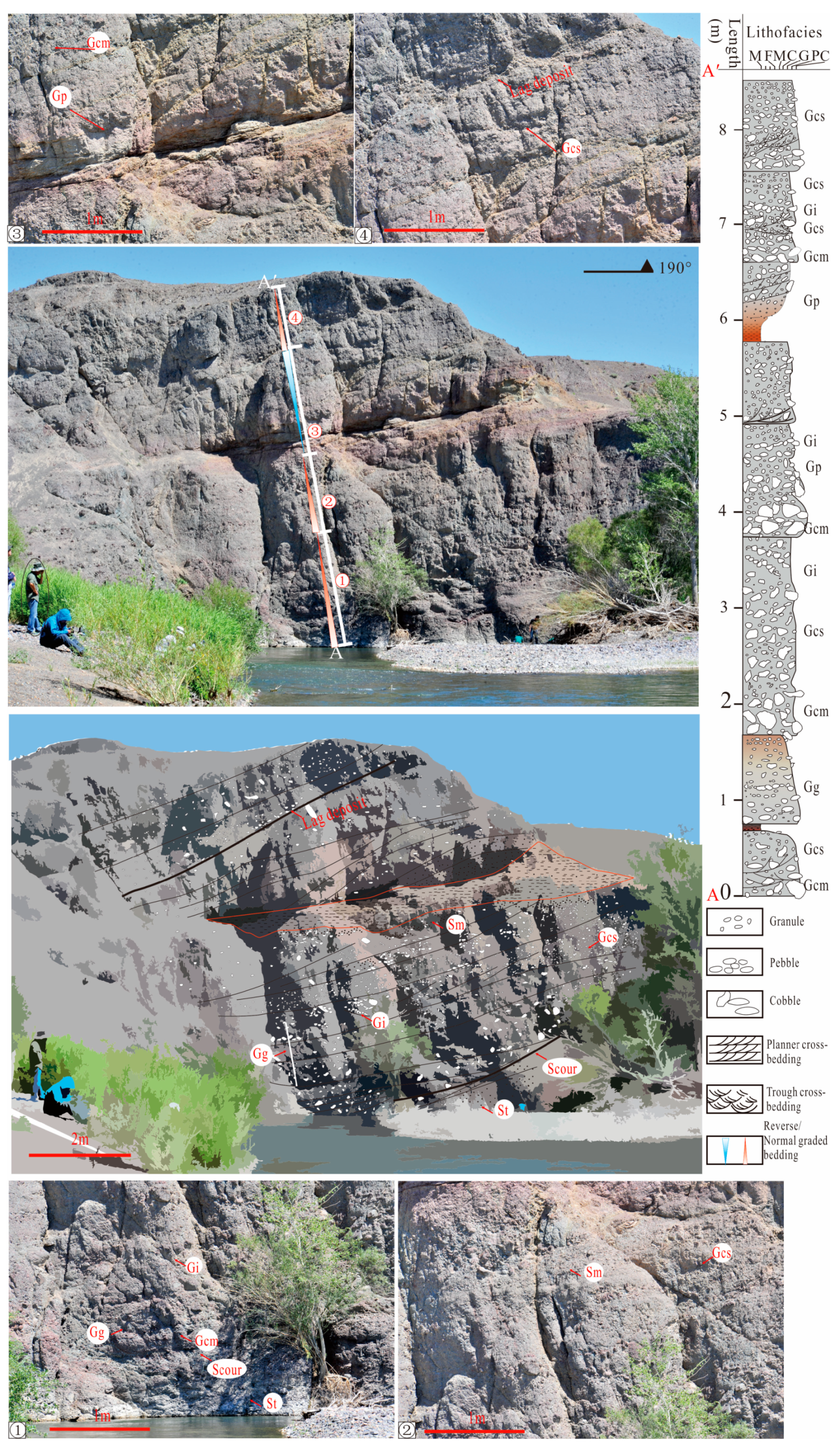 Minerals 13 01251 g014