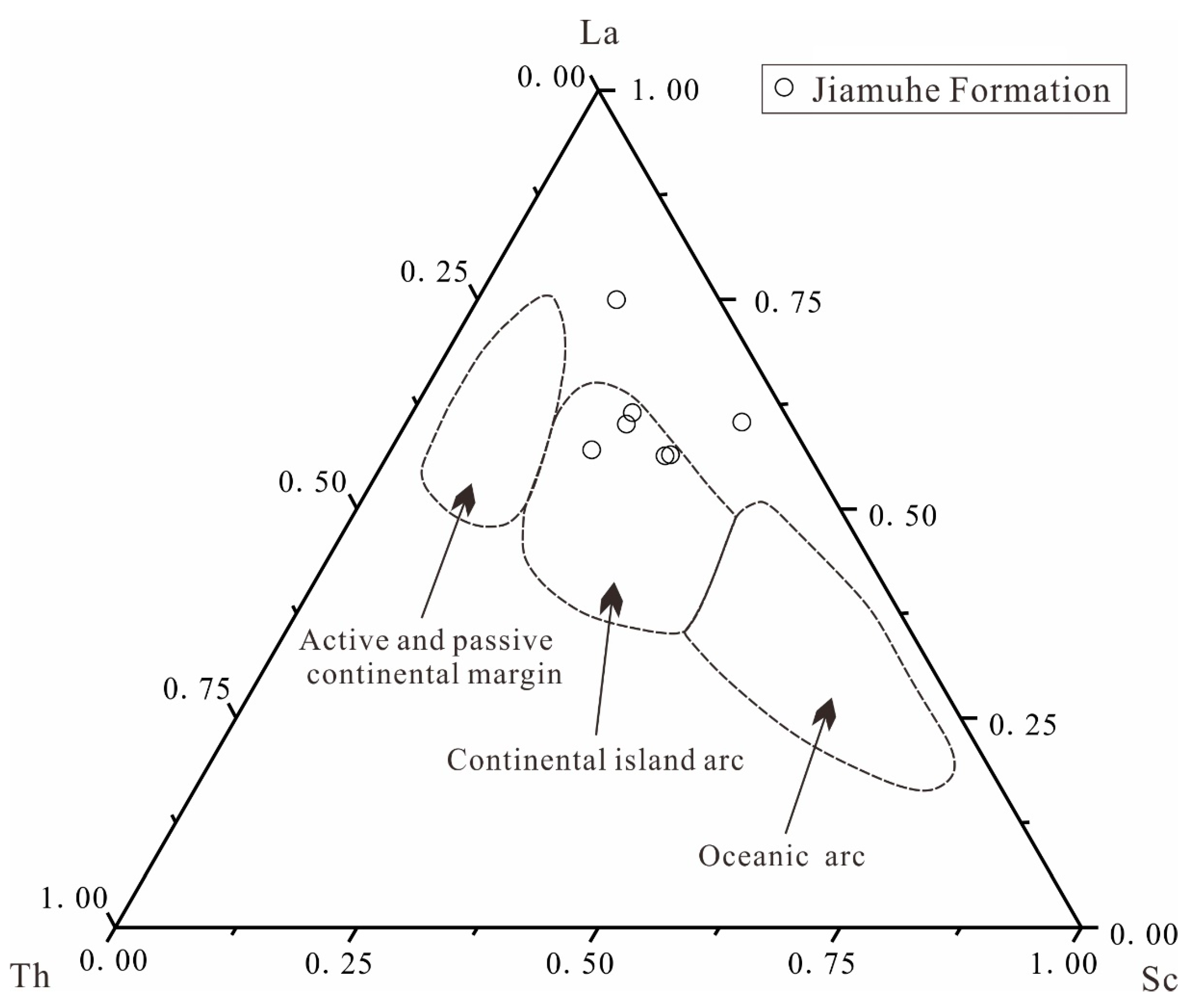 Minerals 13 01251 g020