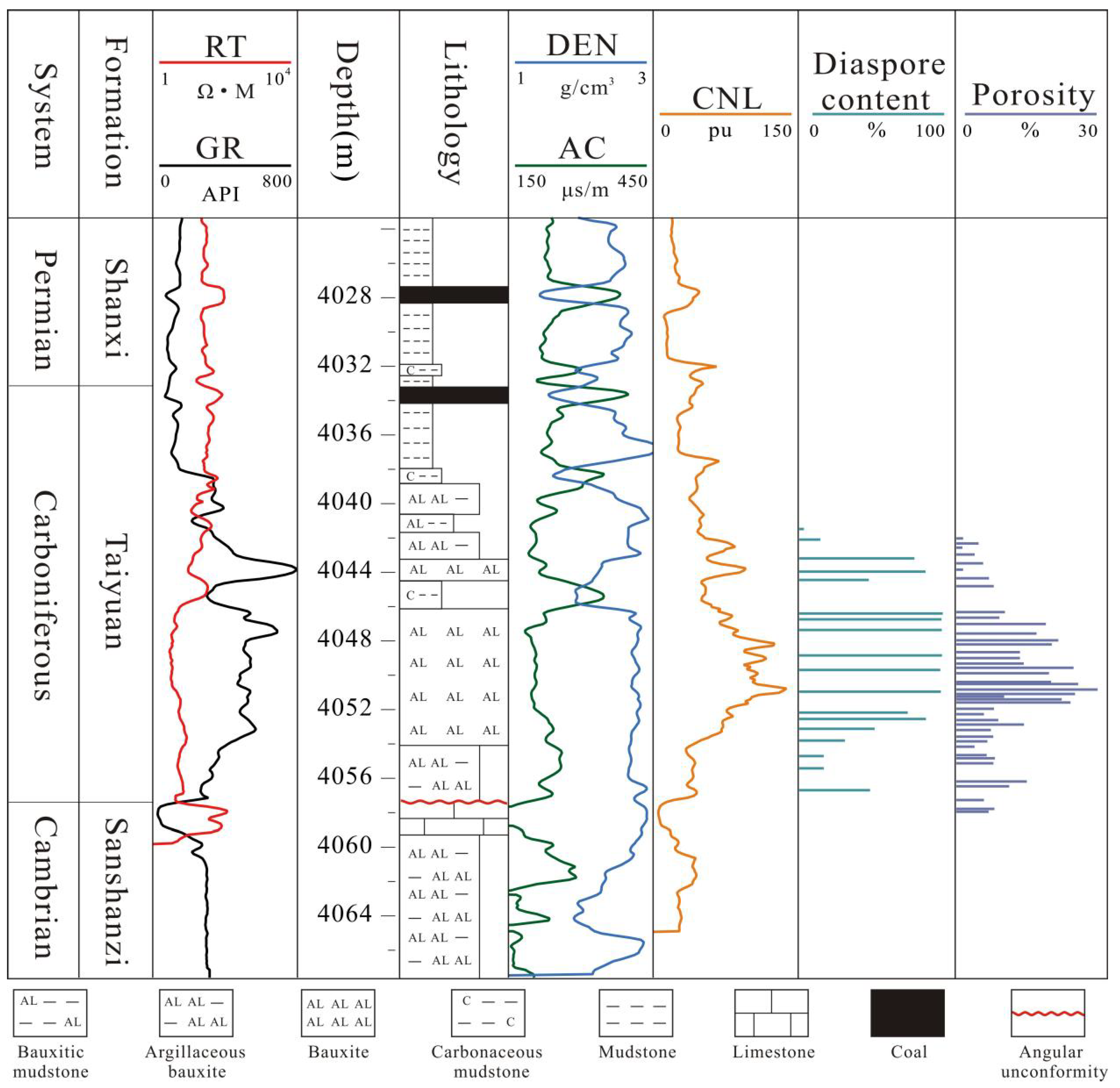 Minerals 13 01253 g005