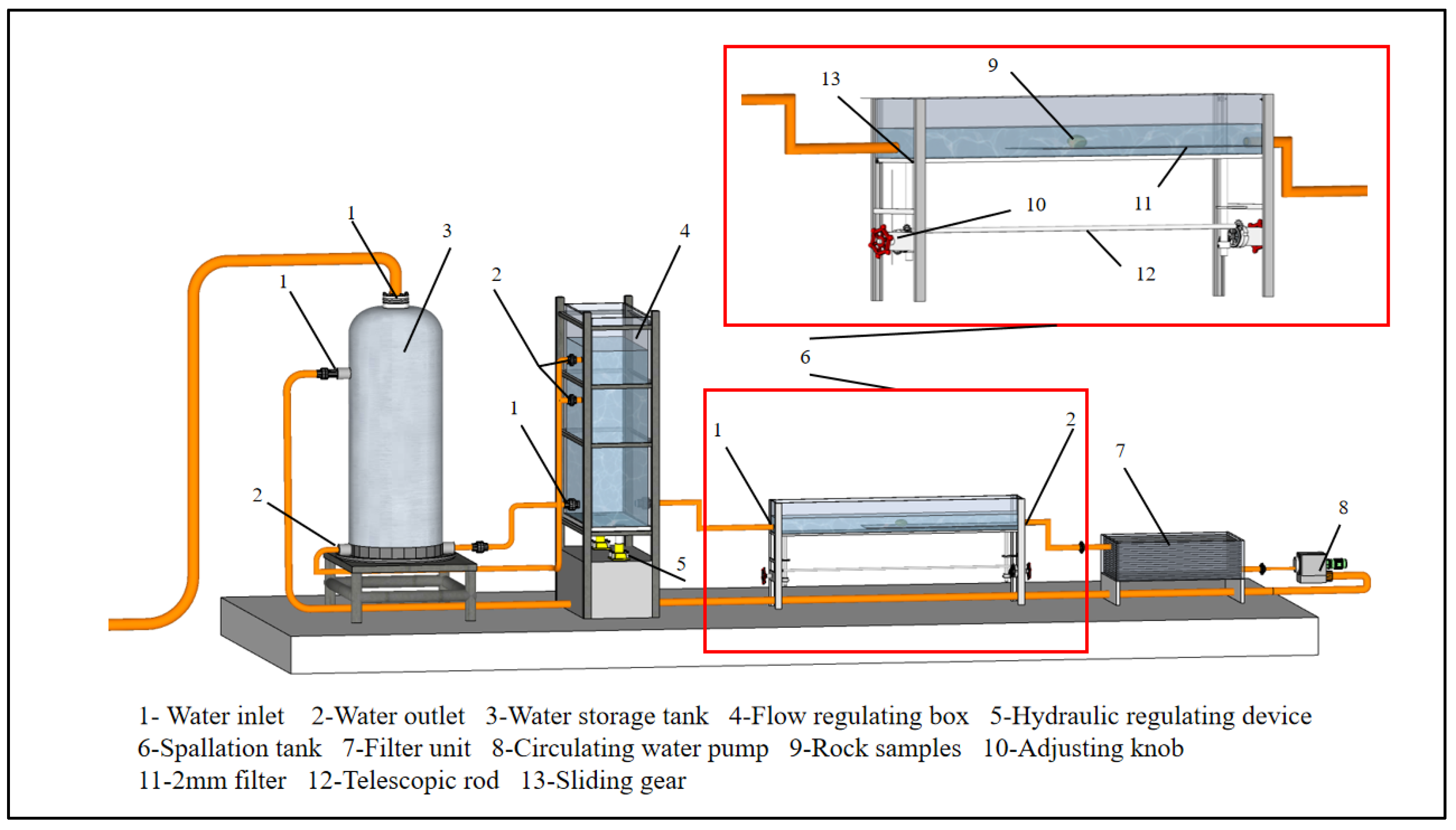 Minerals 13 01254 g003