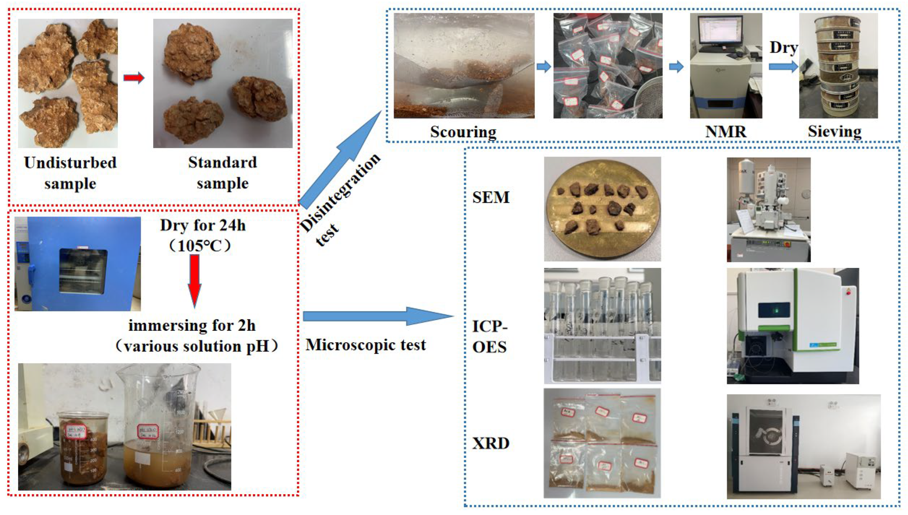Minerals 13 01254 g004