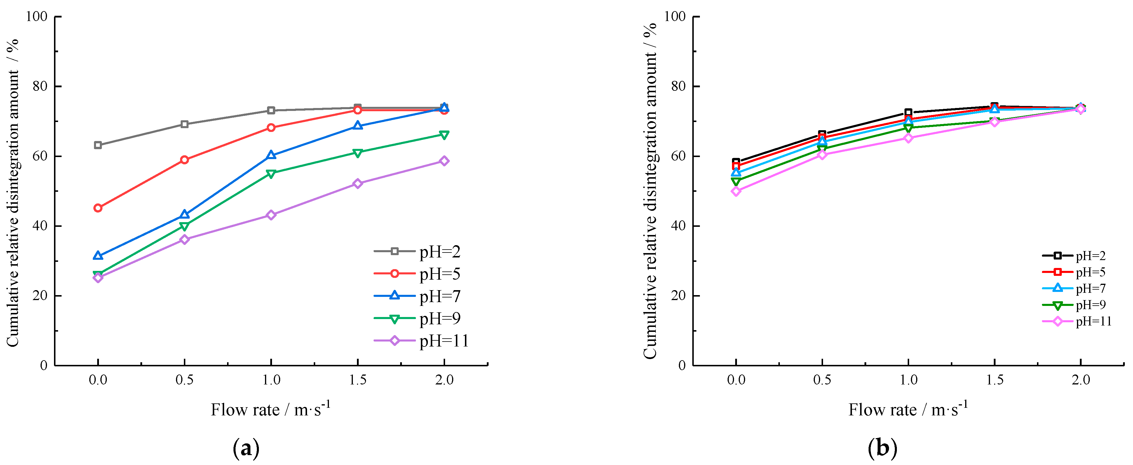 Minerals 13 01254 g005
