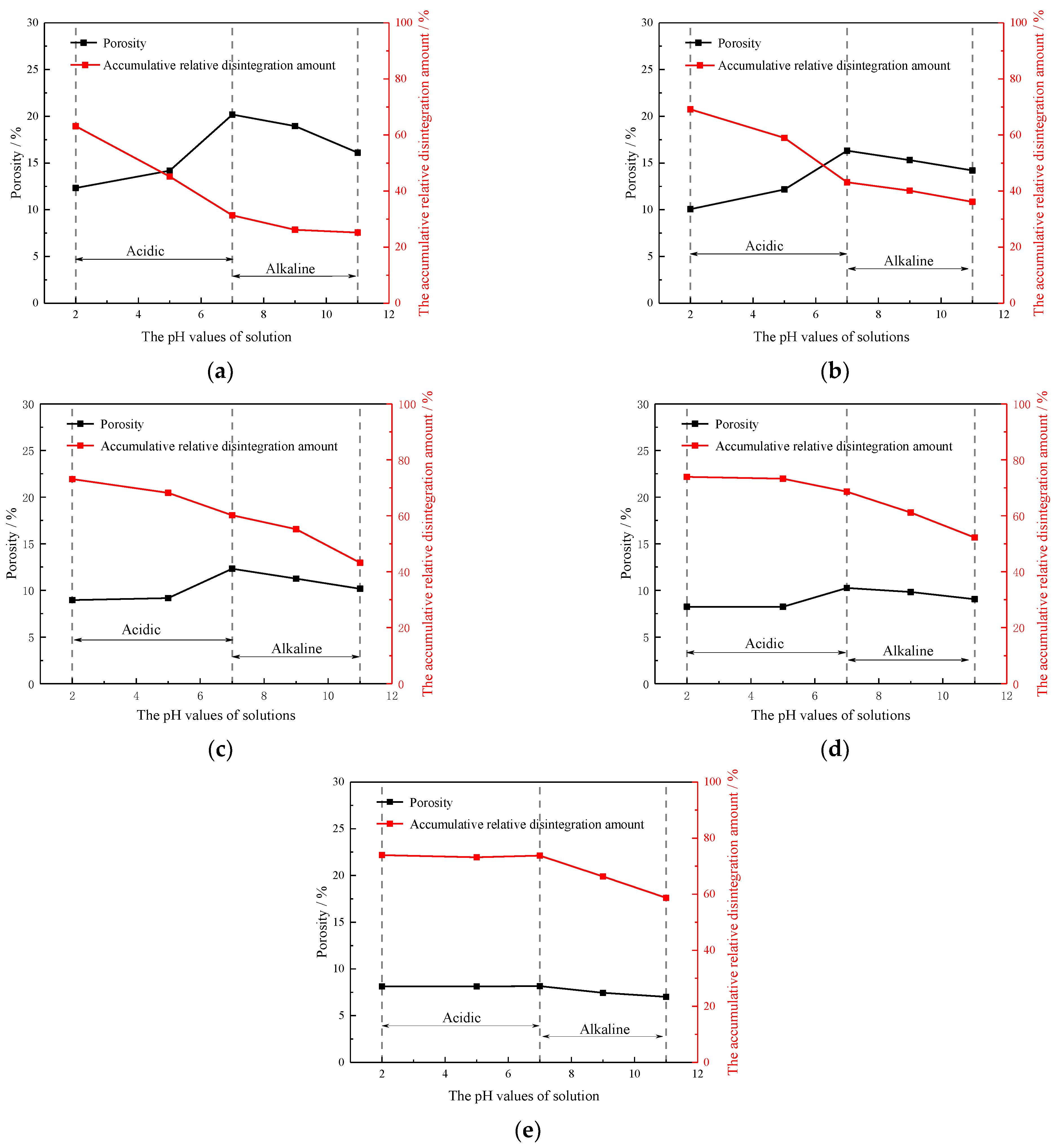 Minerals 13 01254 g008