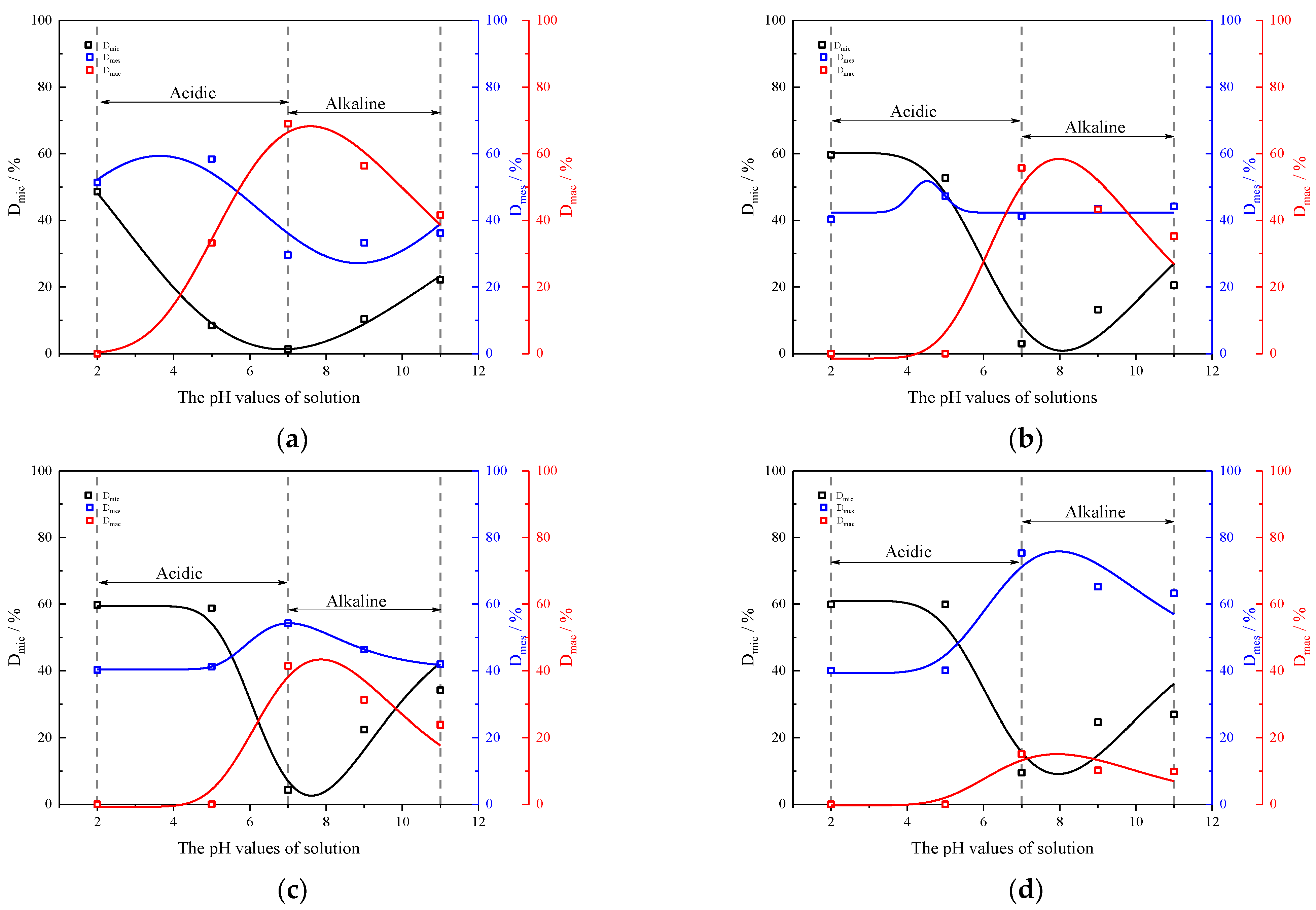 Minerals 13 01254 g009a