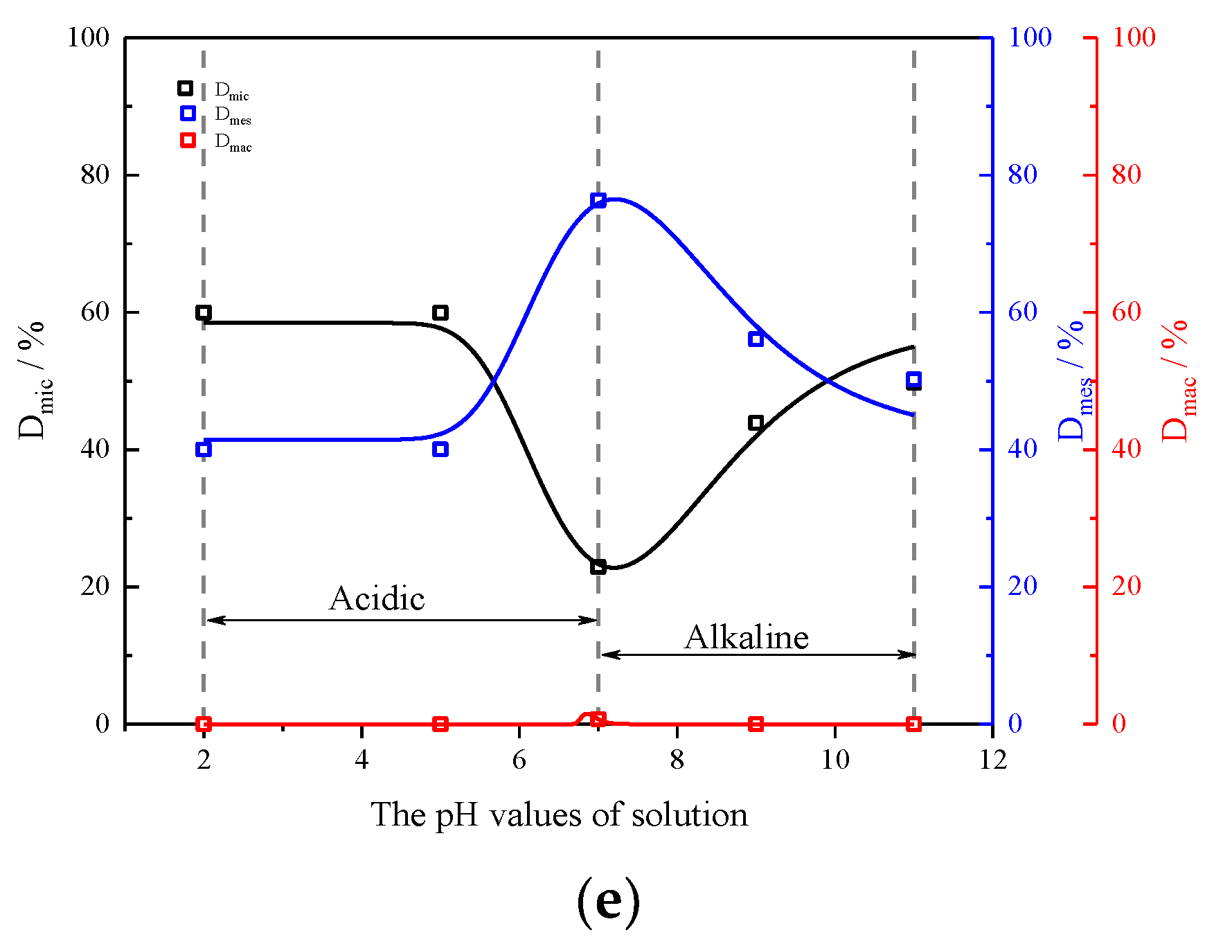 Minerals 13 01254 g009b
