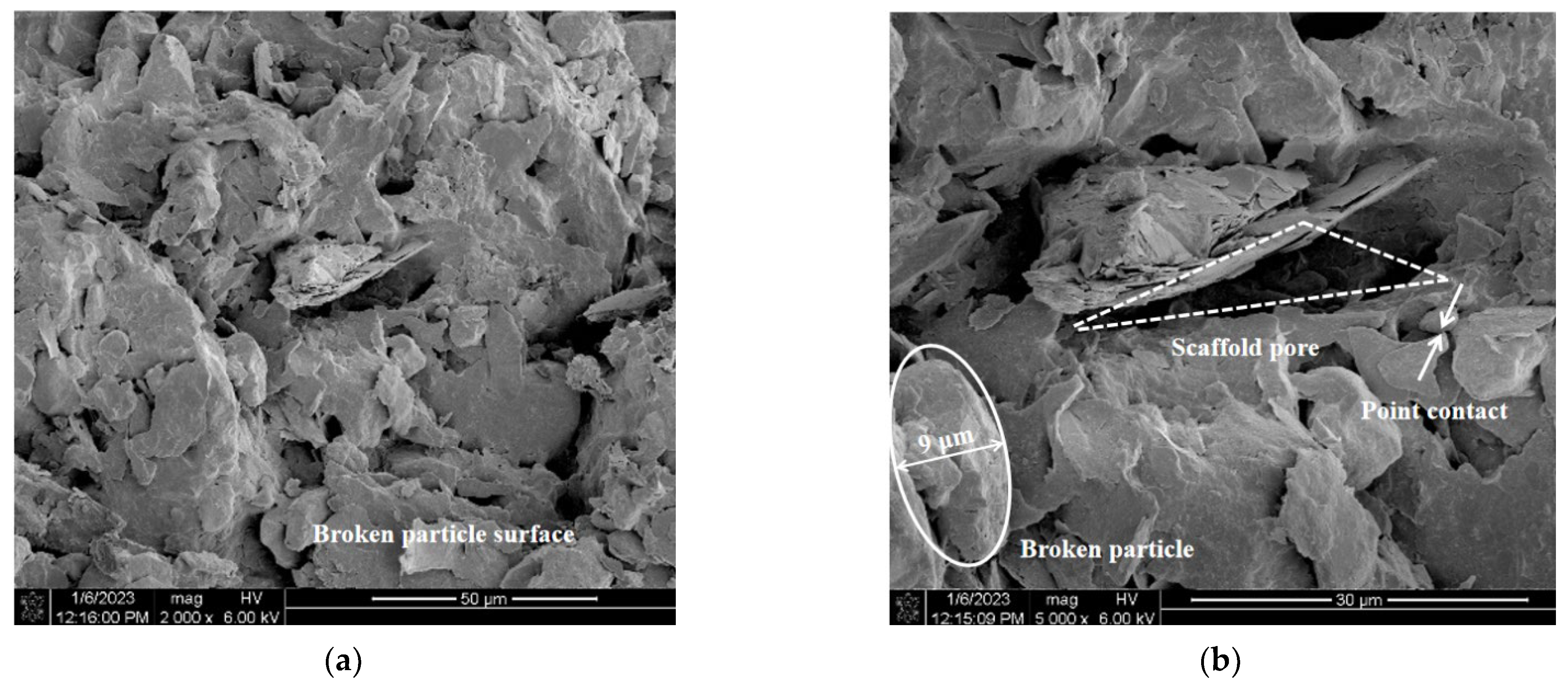 Minerals 13 01254 g010a