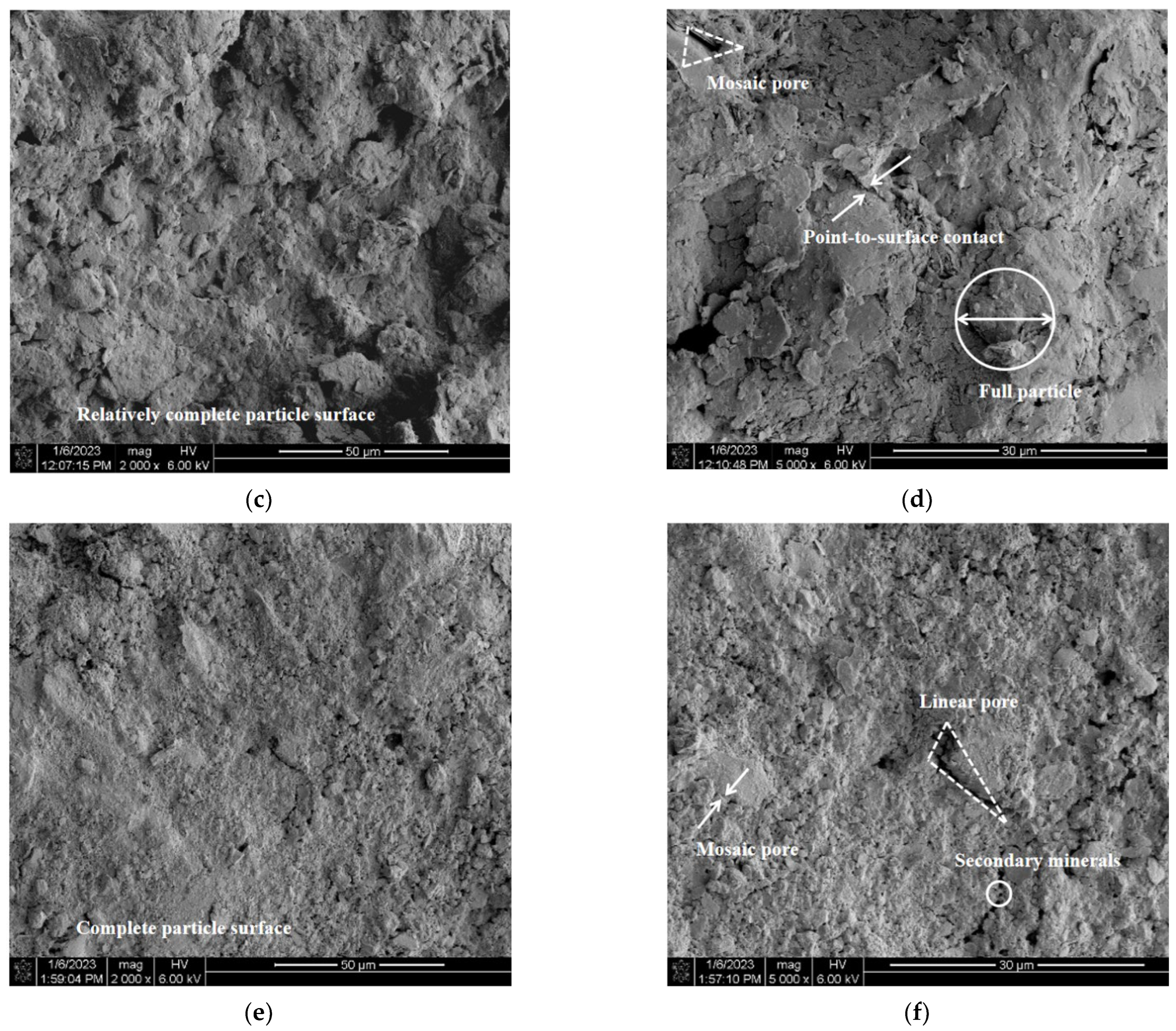 Minerals 13 01254 g010b