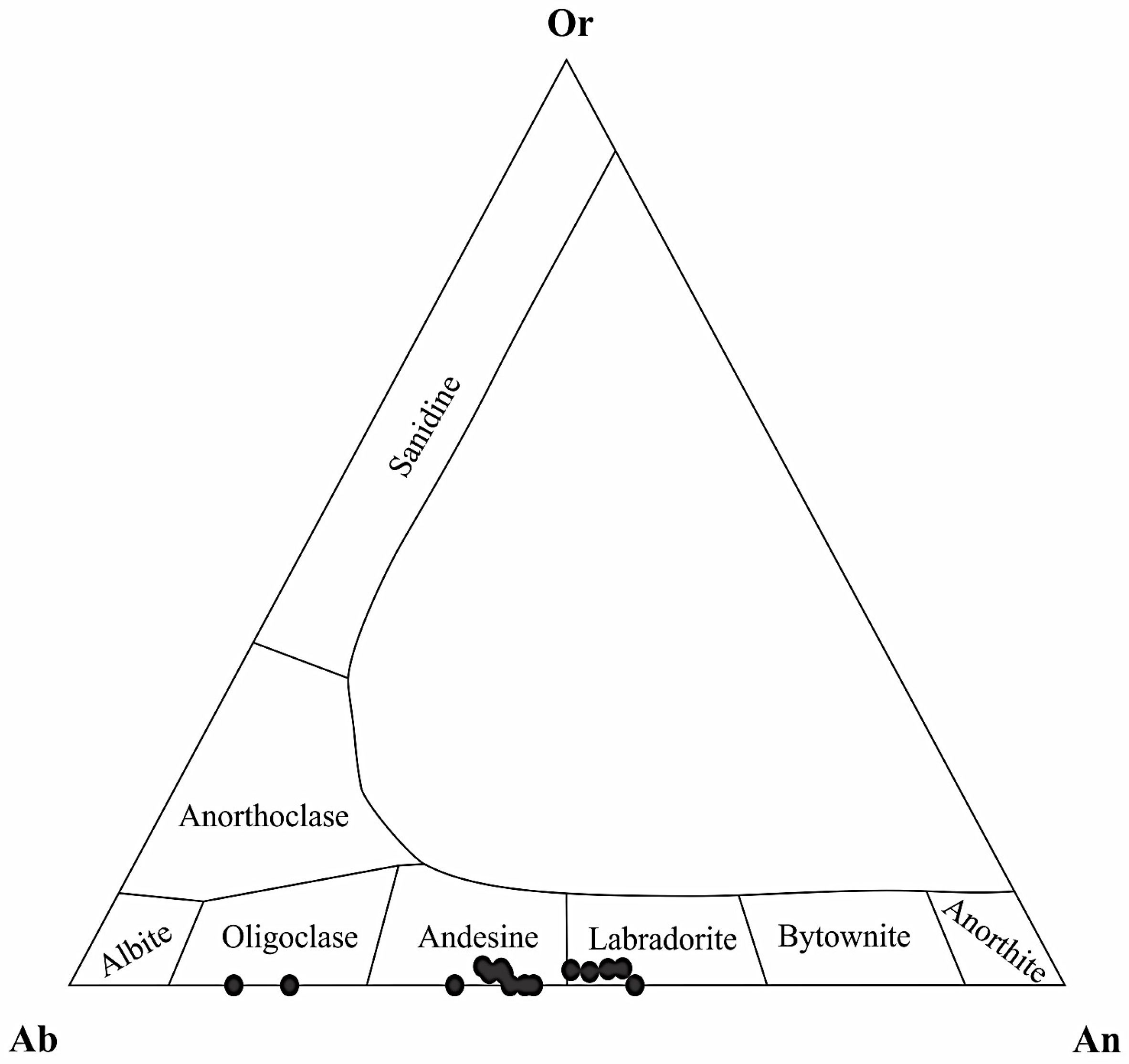 Minerals 13 01256 g004 Minerals 13 01256 g004