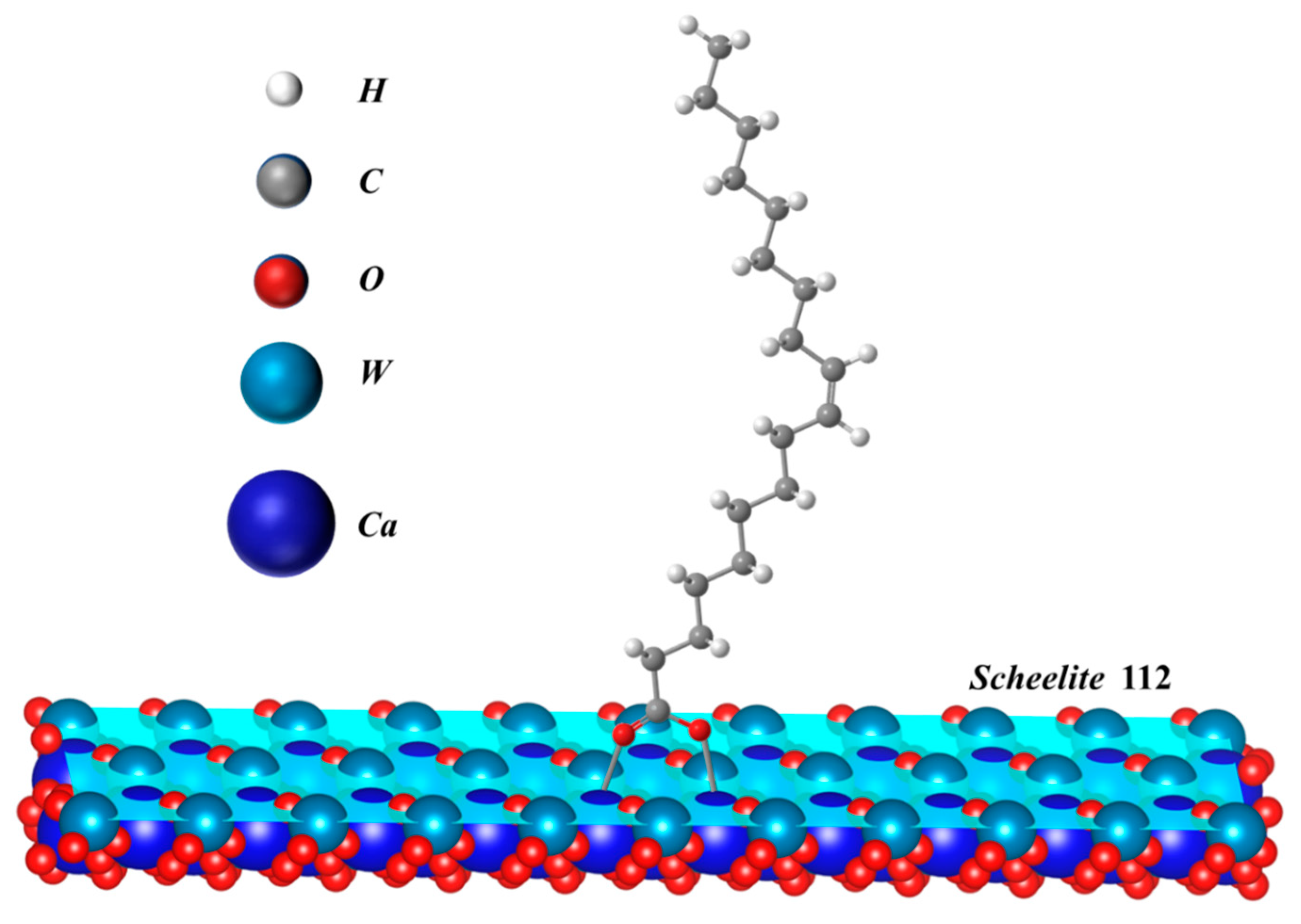 Minerals 13 01257 g007