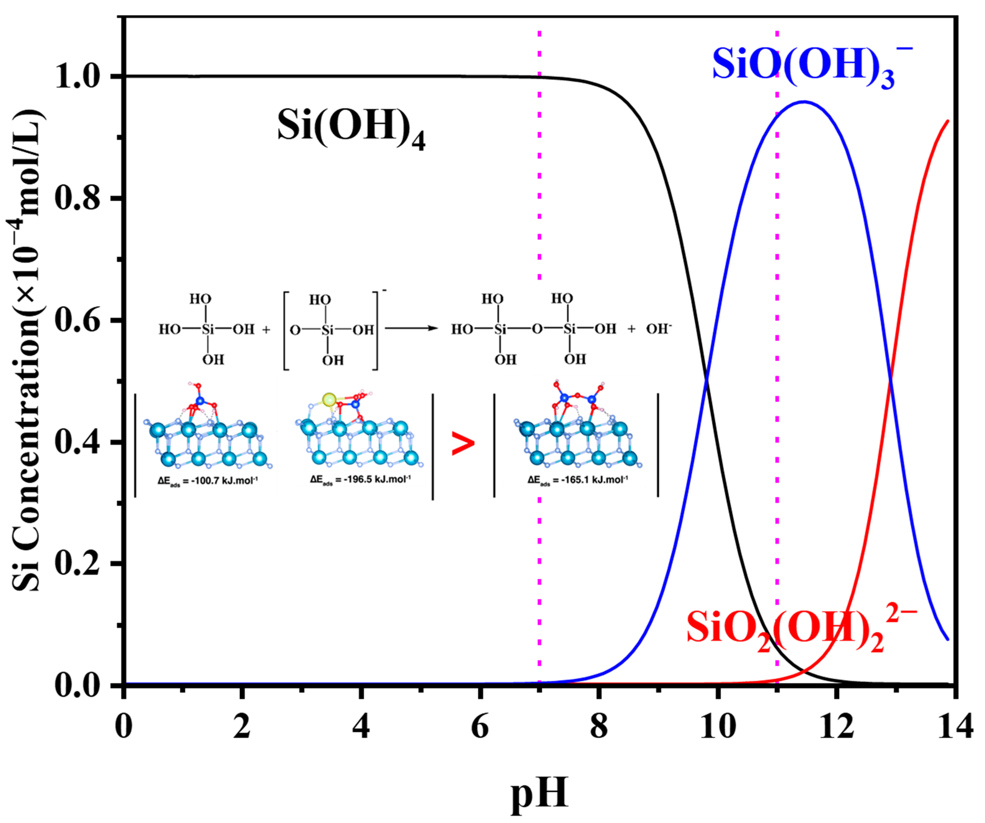 Minerals 13 01257 g015