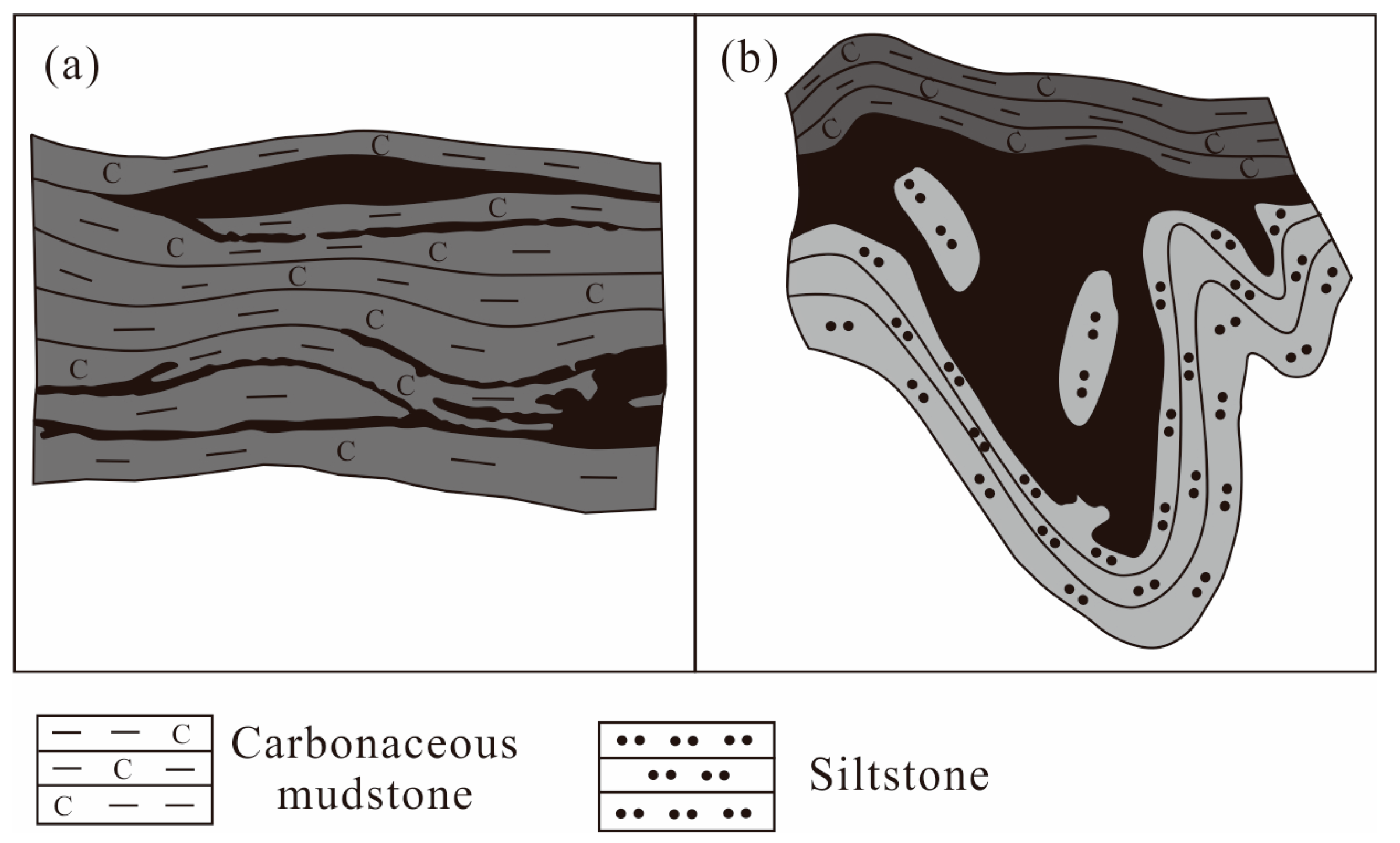 Minerals 13 01258 g003
