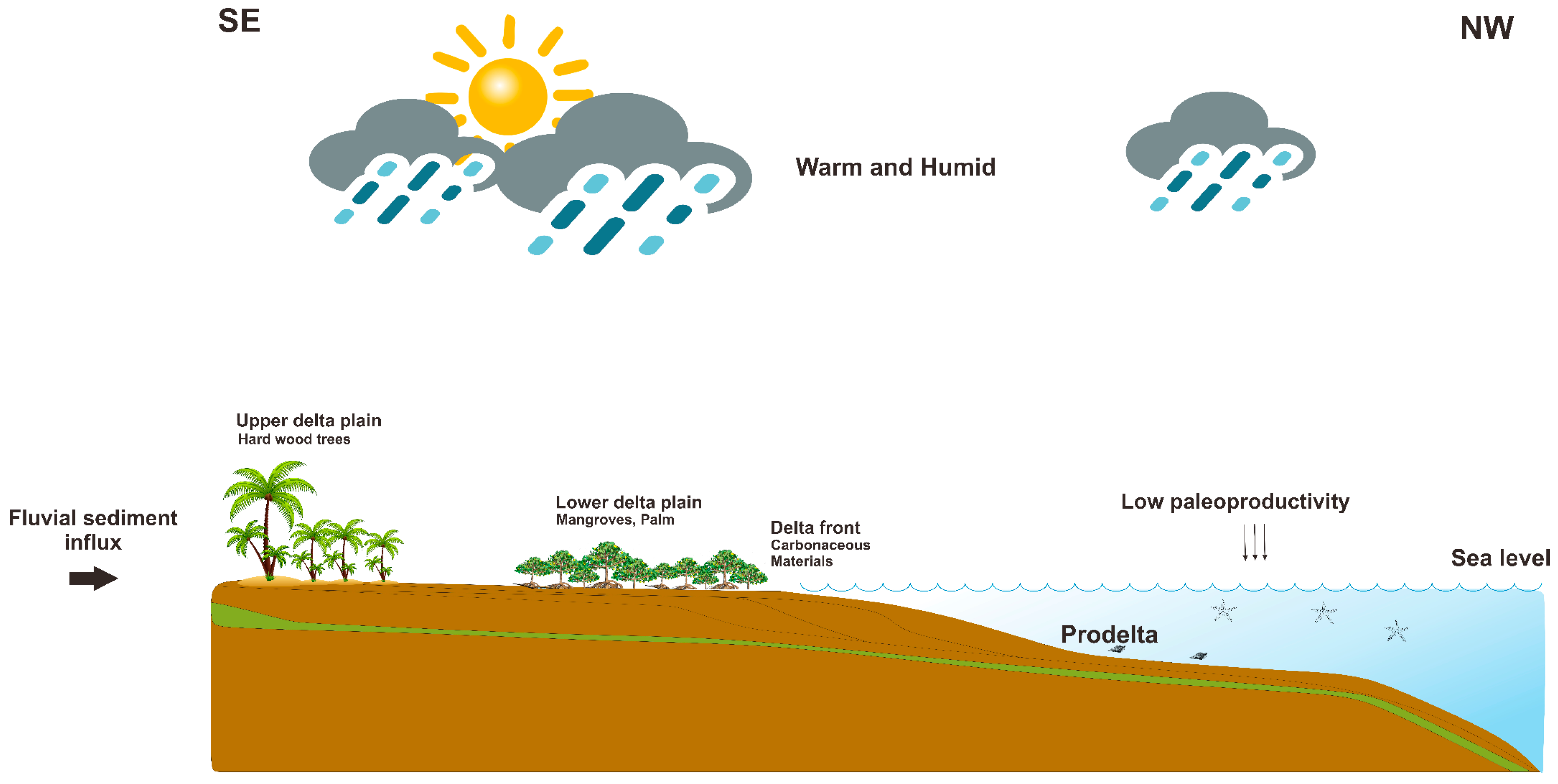 Minerals 13 01259 g011