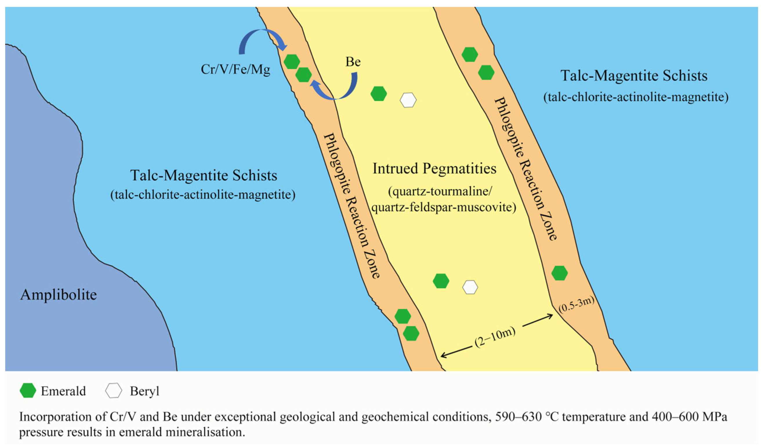 Minerals 13 01260 g002