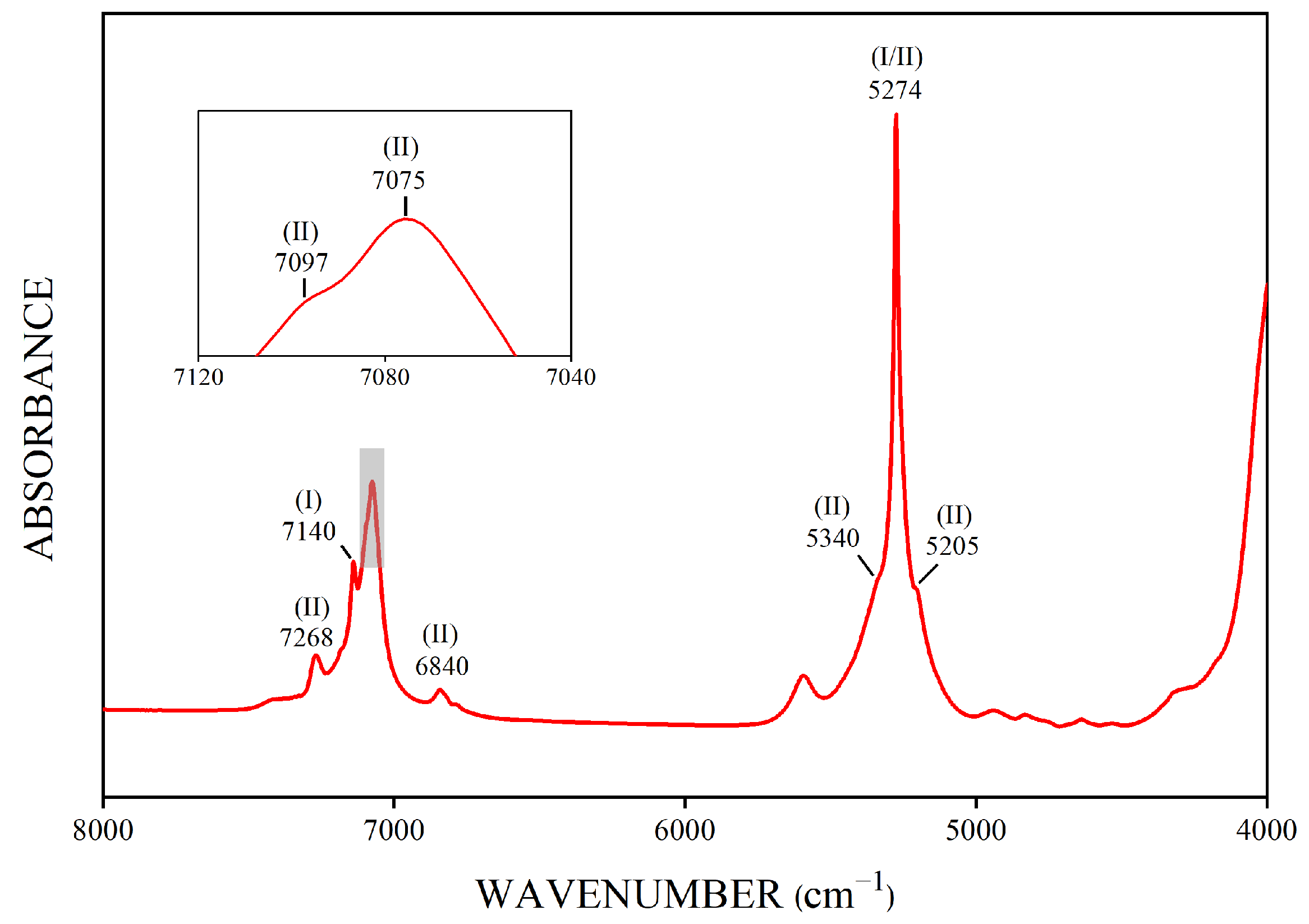 Minerals 13 01260 g011