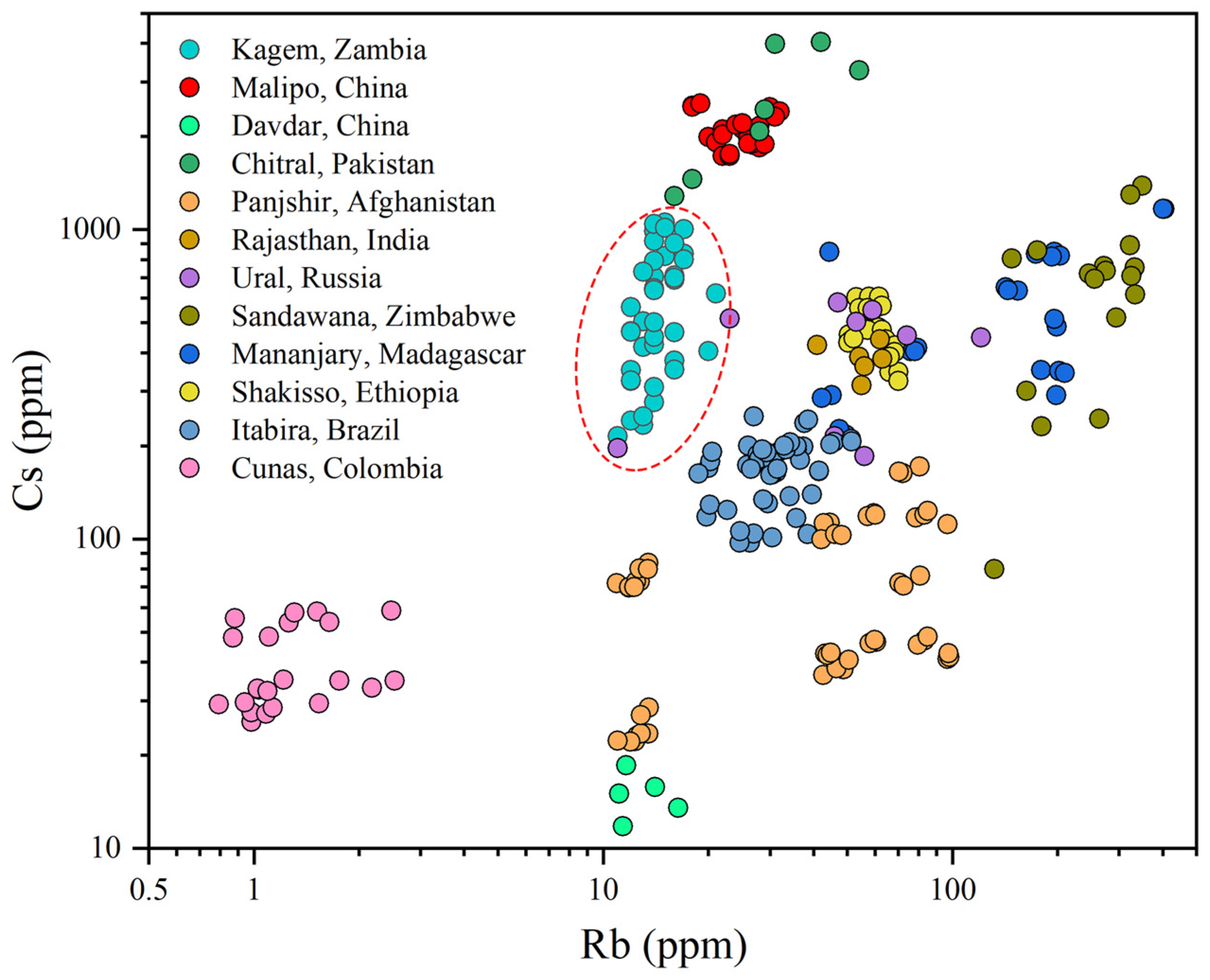 Minerals 13 01260 g012