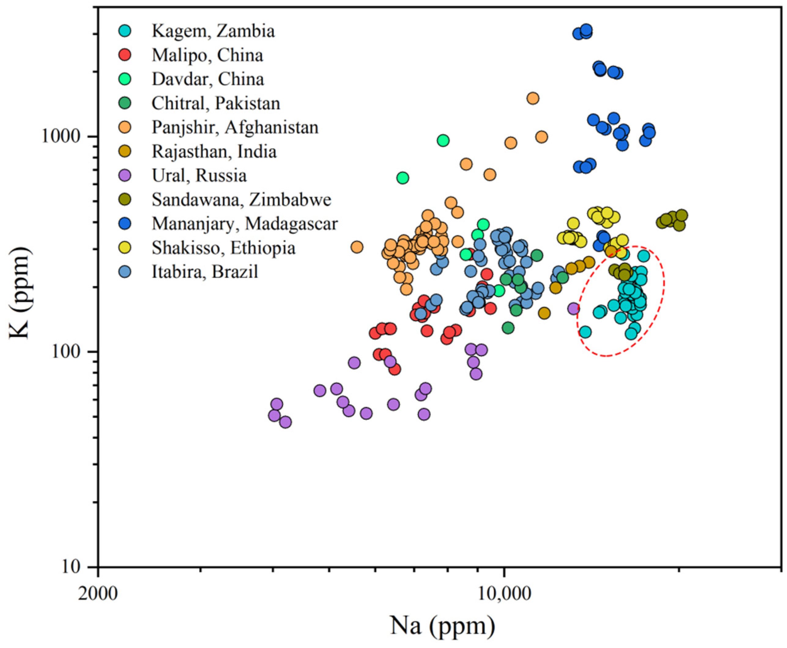 Minerals 13 01260 g013