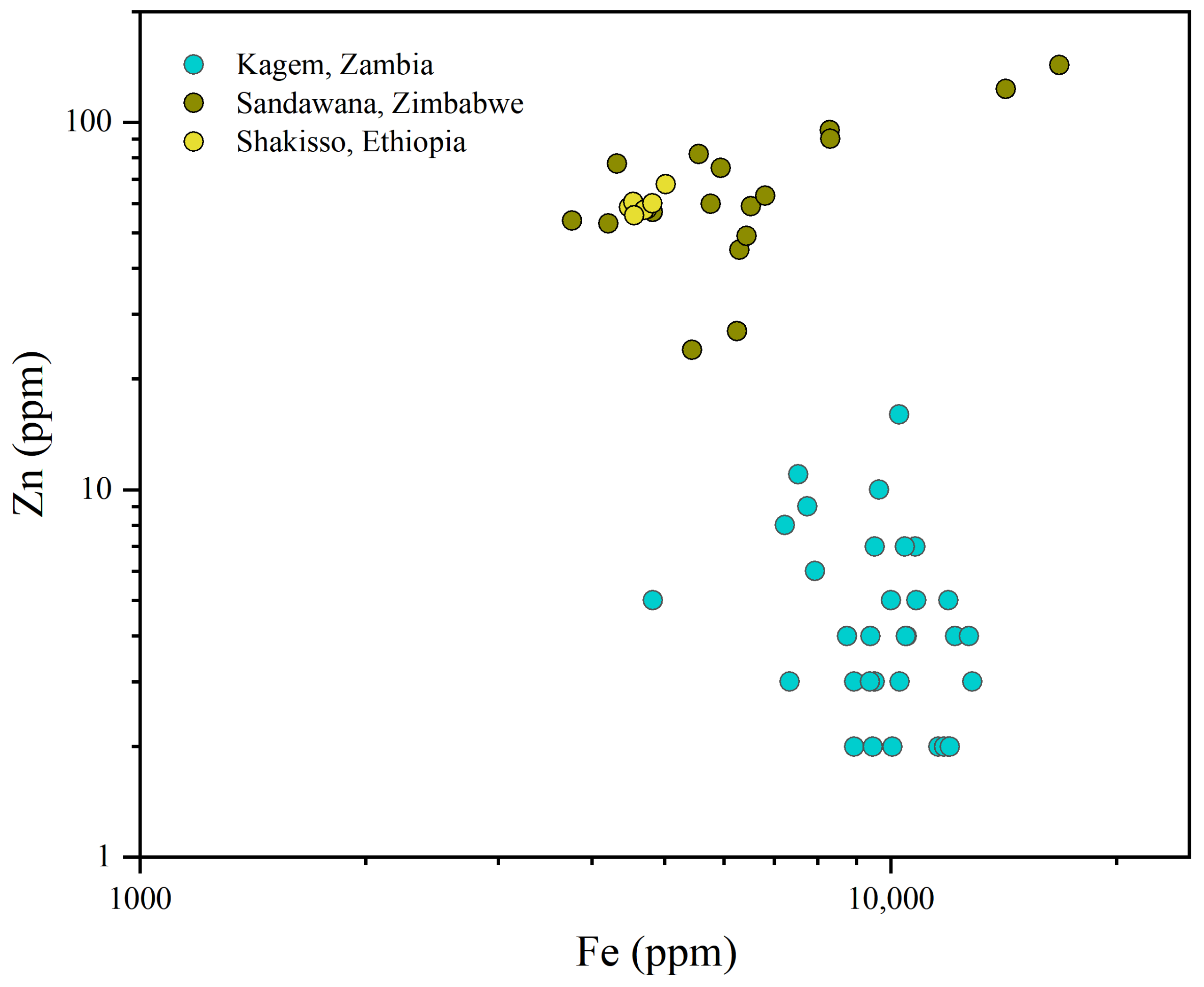 Minerals 13 01260 g014