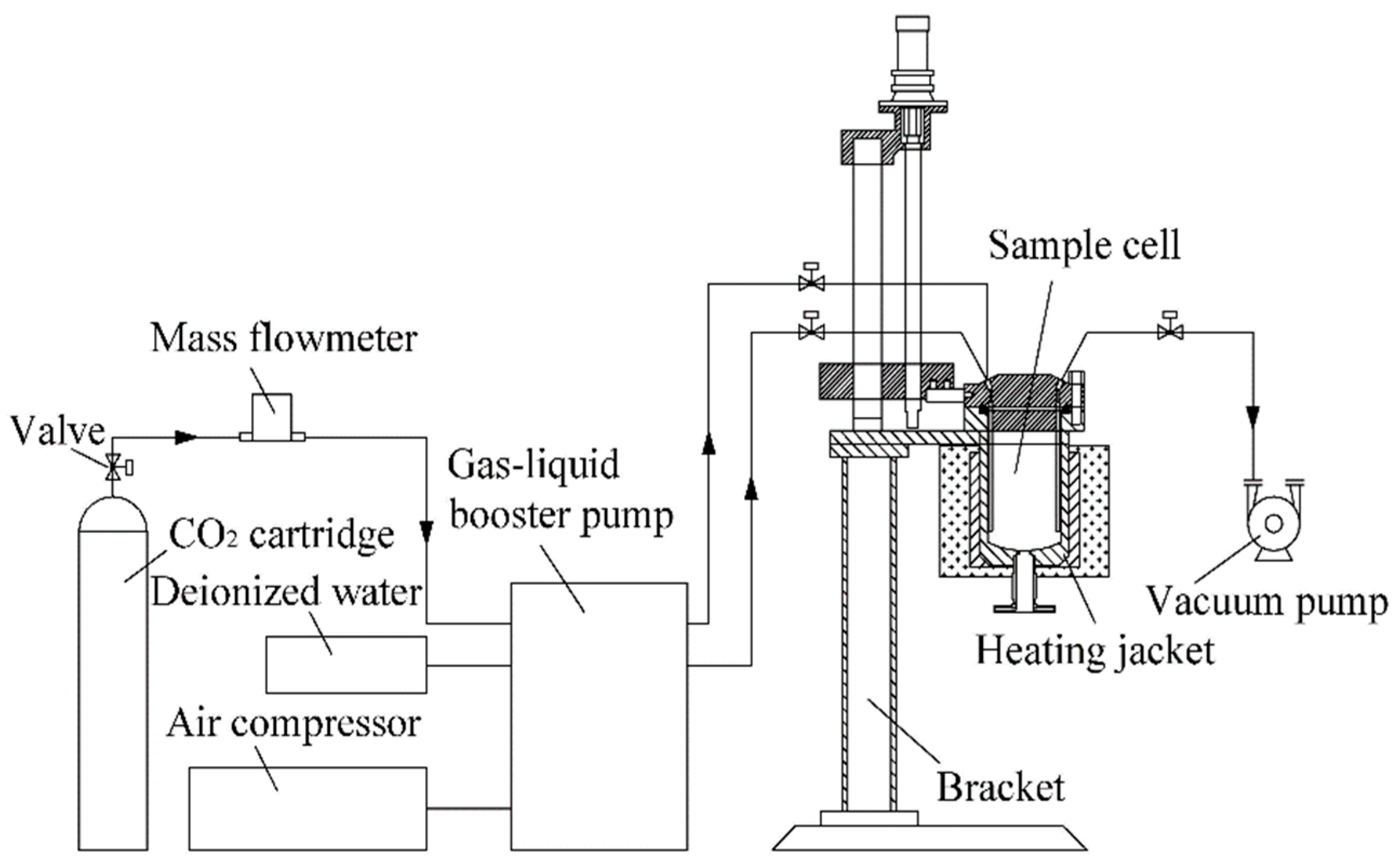 Minerals 13 01262 g002