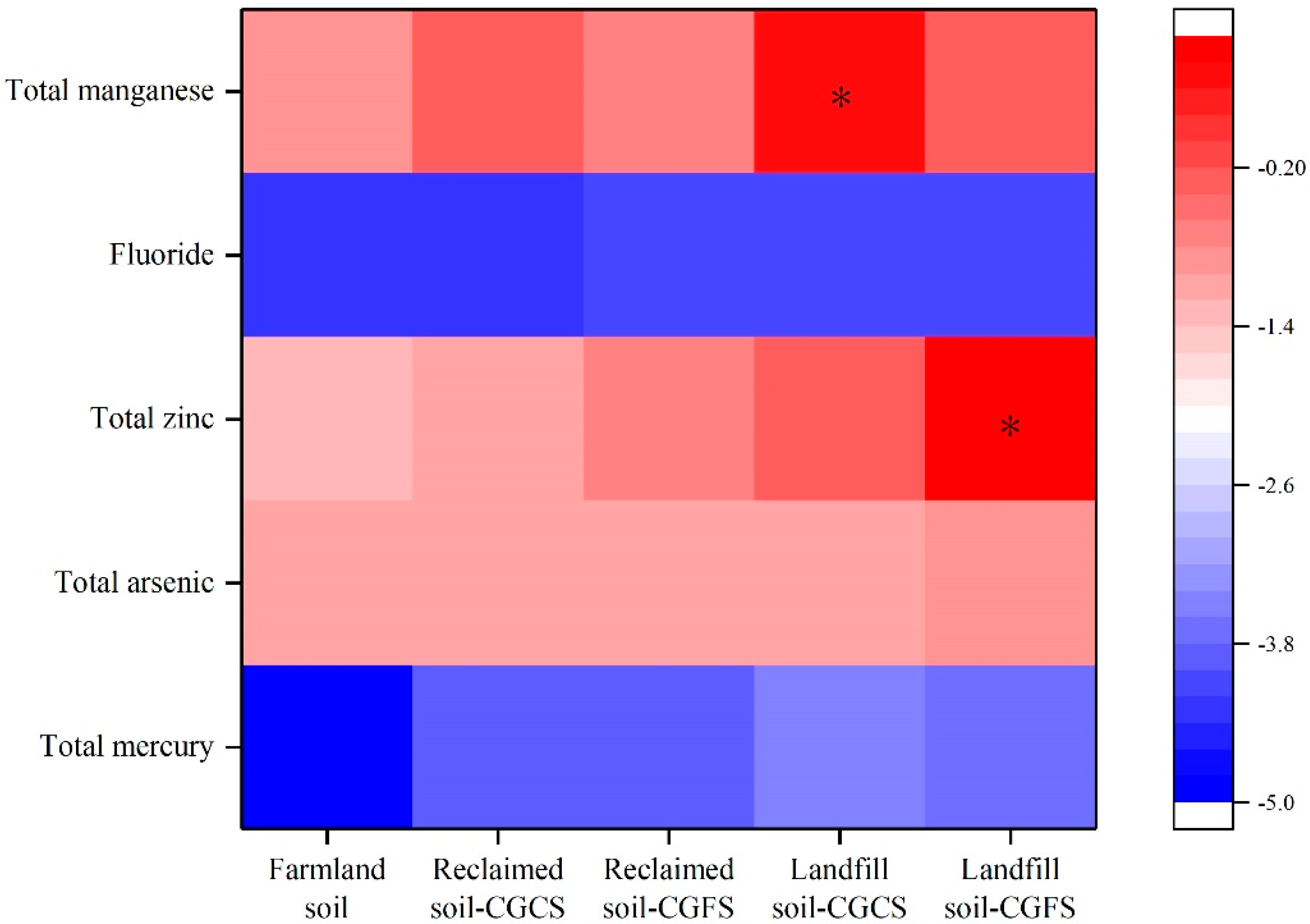 Minerals 13 01263 g004