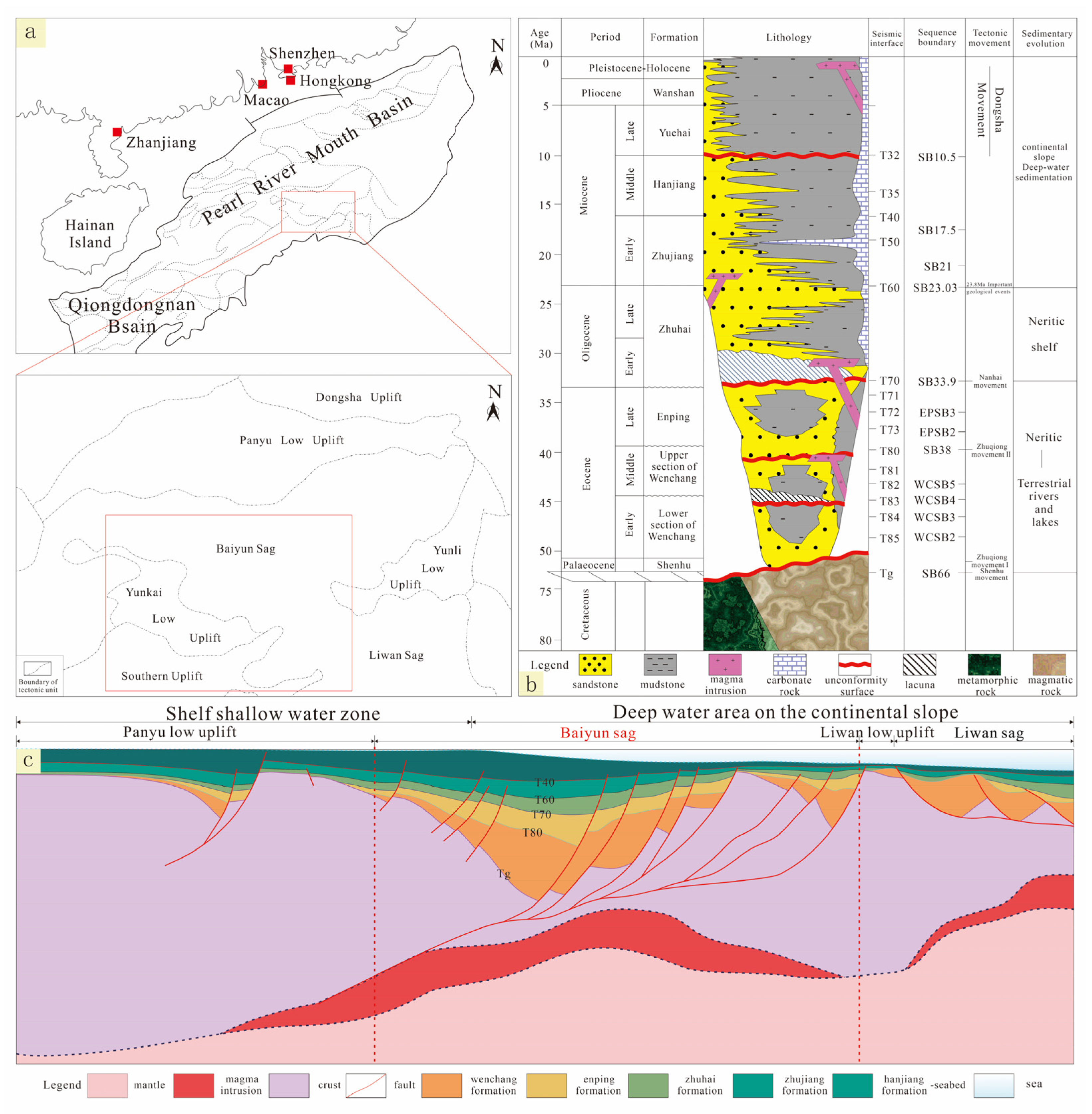 Minerals 13 01265 g001