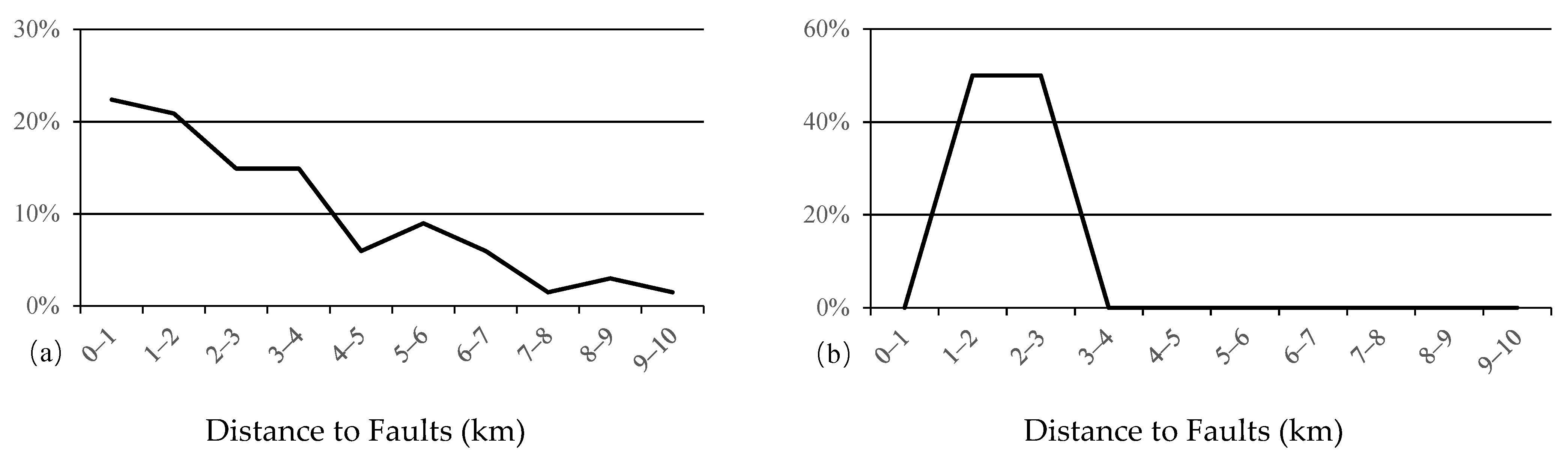 Minerals 13 01266 g011
