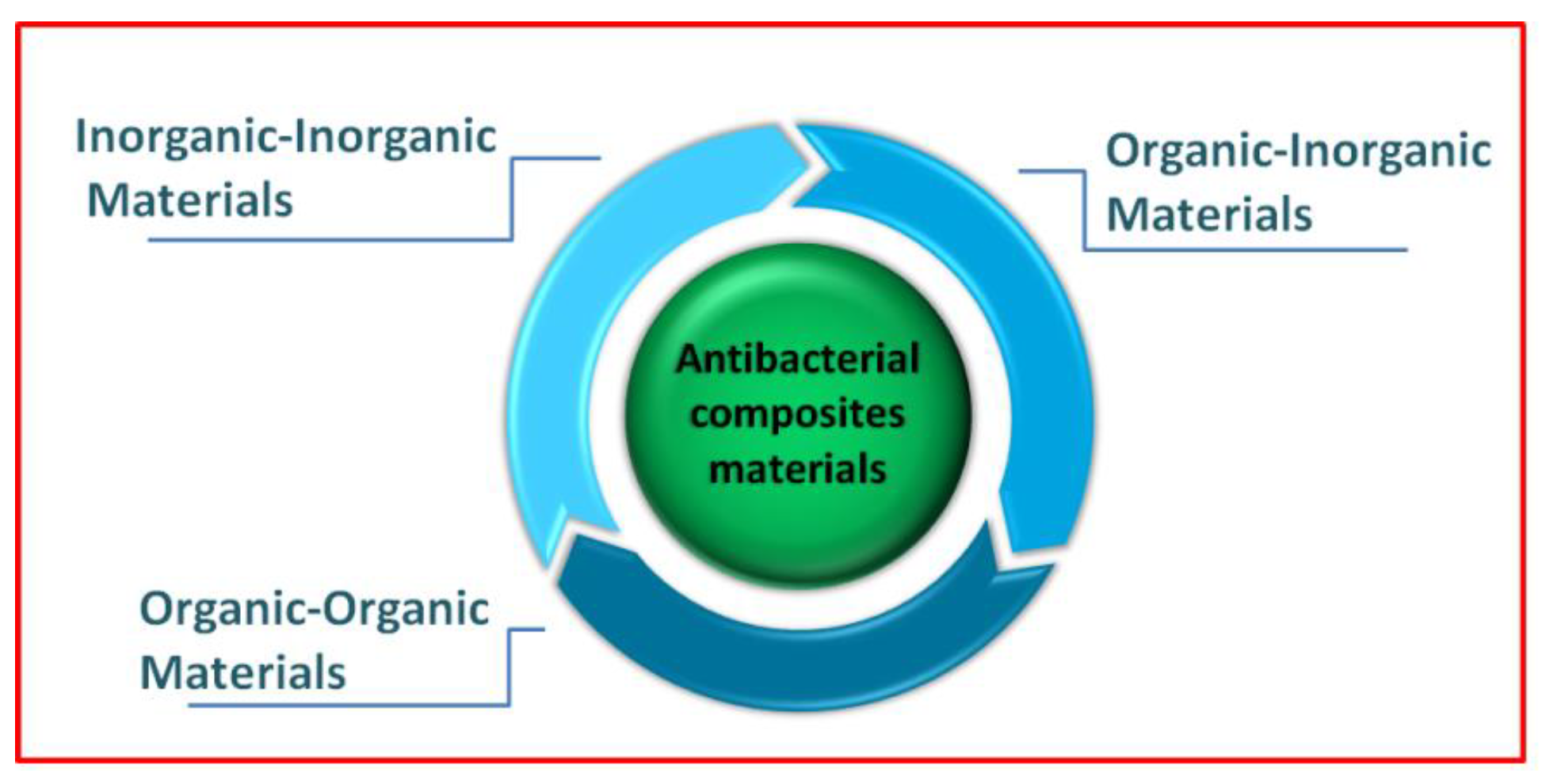 Minerals 13 01268 g003