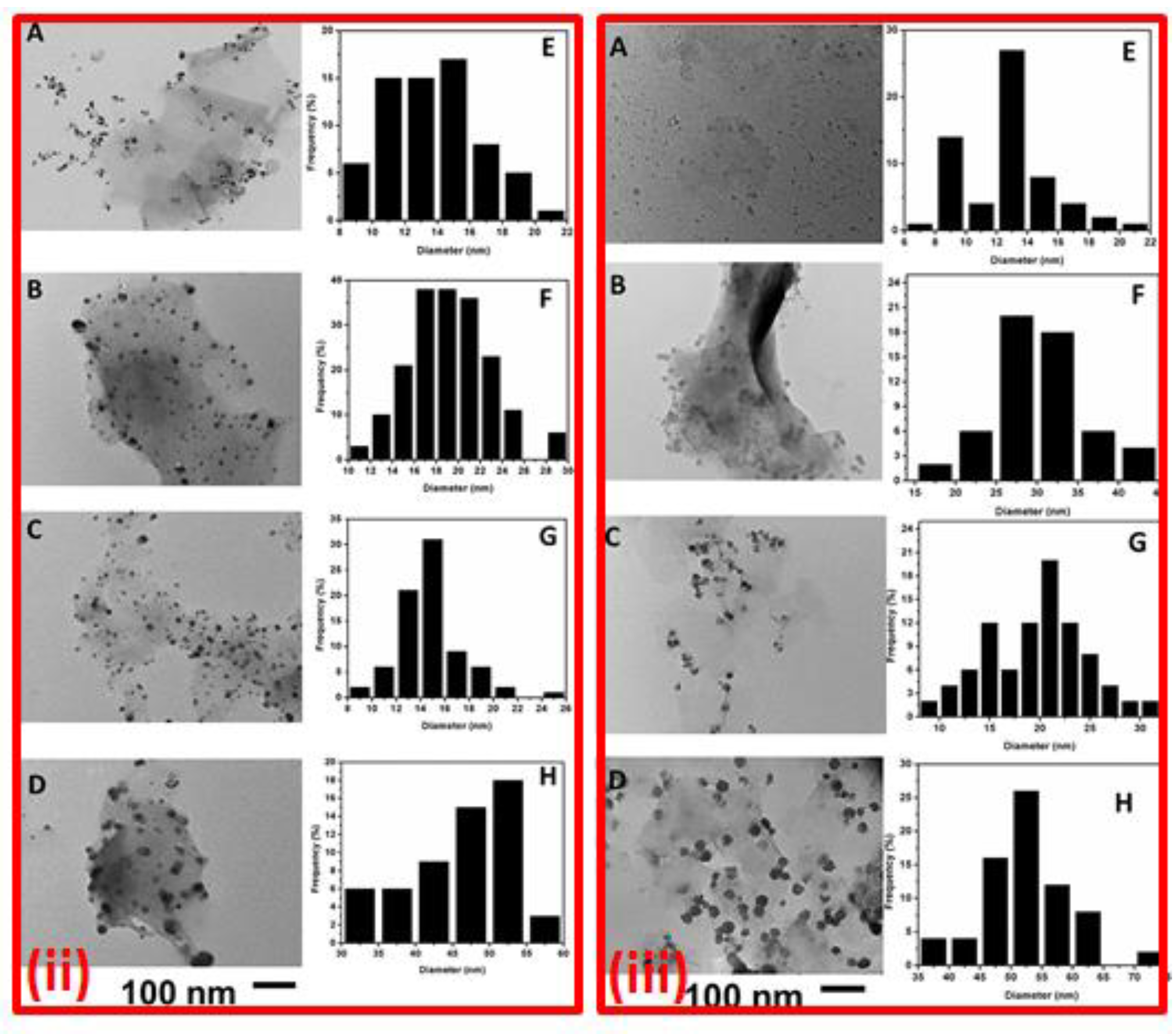 Minerals 13 01268 g004b