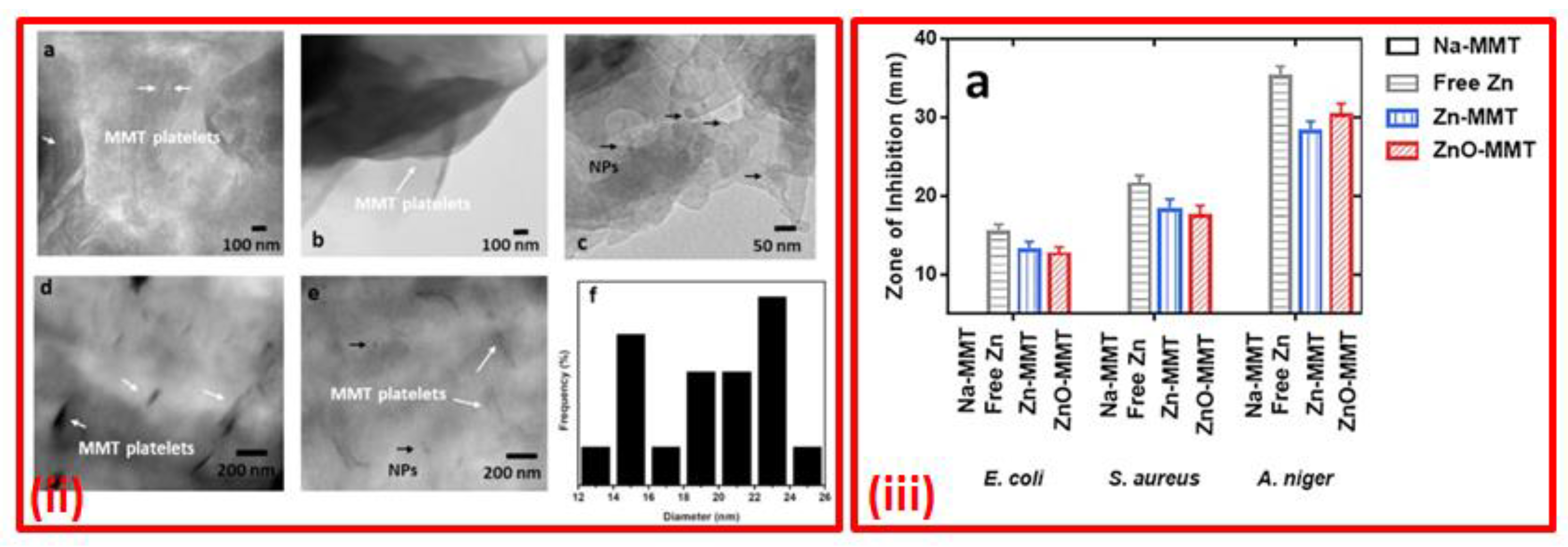 Minerals 13 01268 g005b