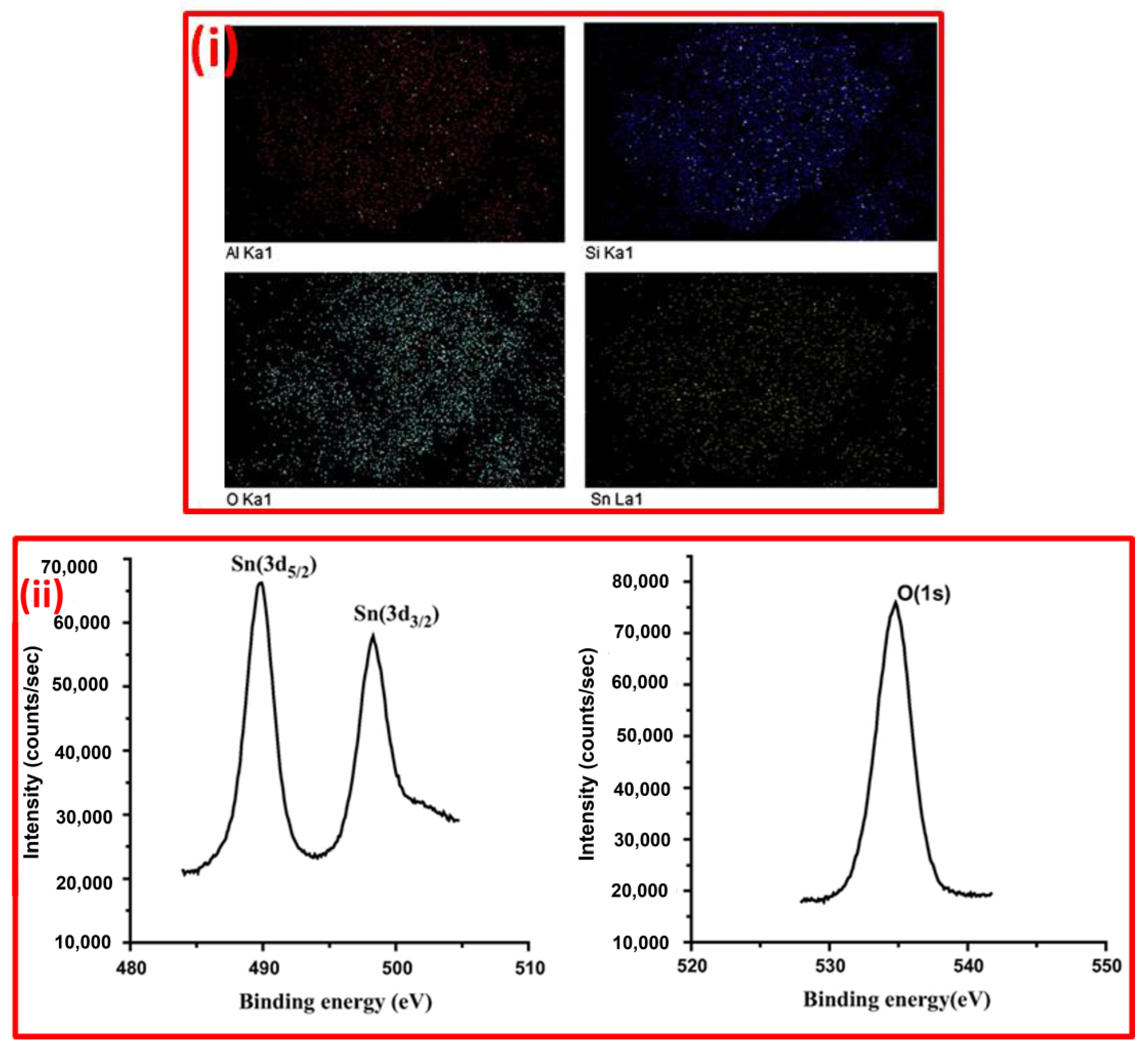 Minerals 13 01268 g007
