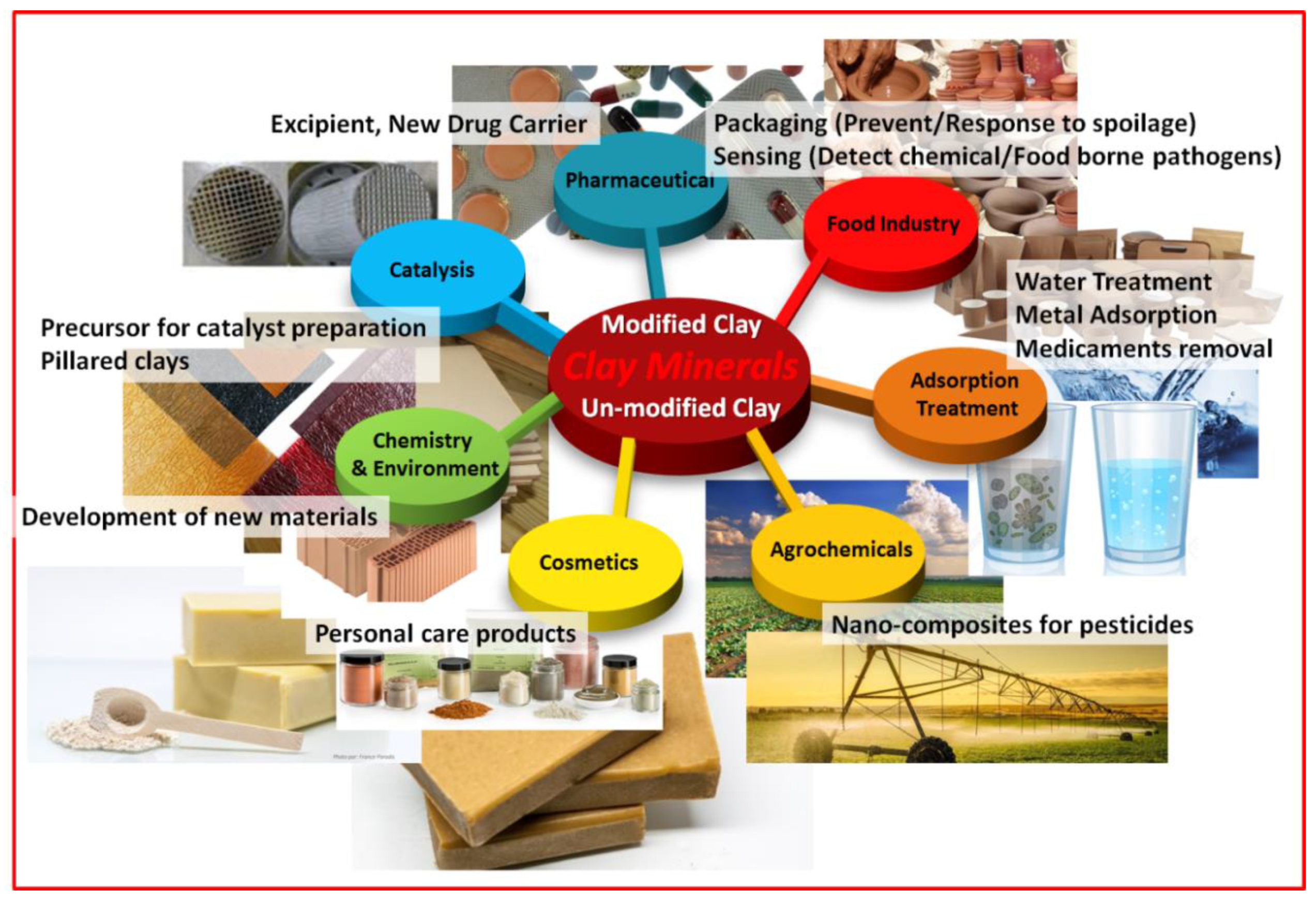 Minerals 13 01268 g008