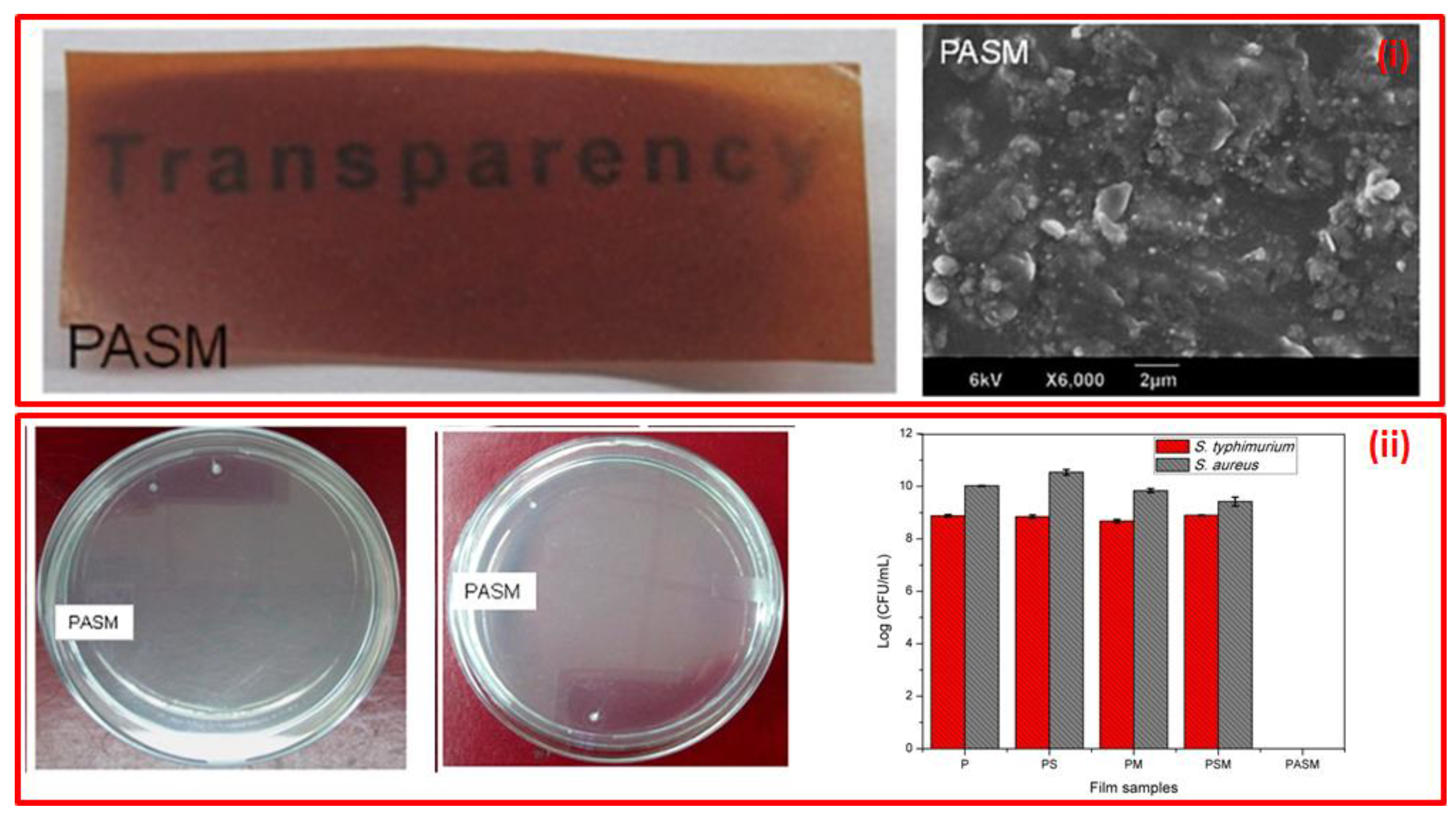 Minerals 13 01268 g009