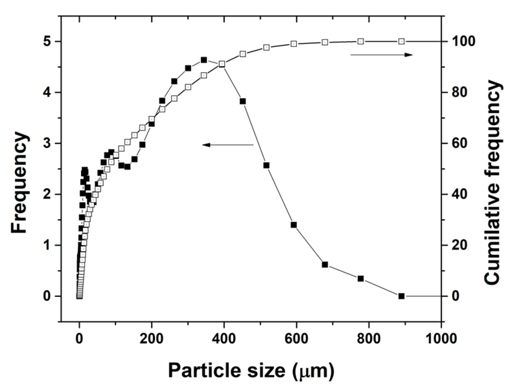 Minerals 13 01270 g002