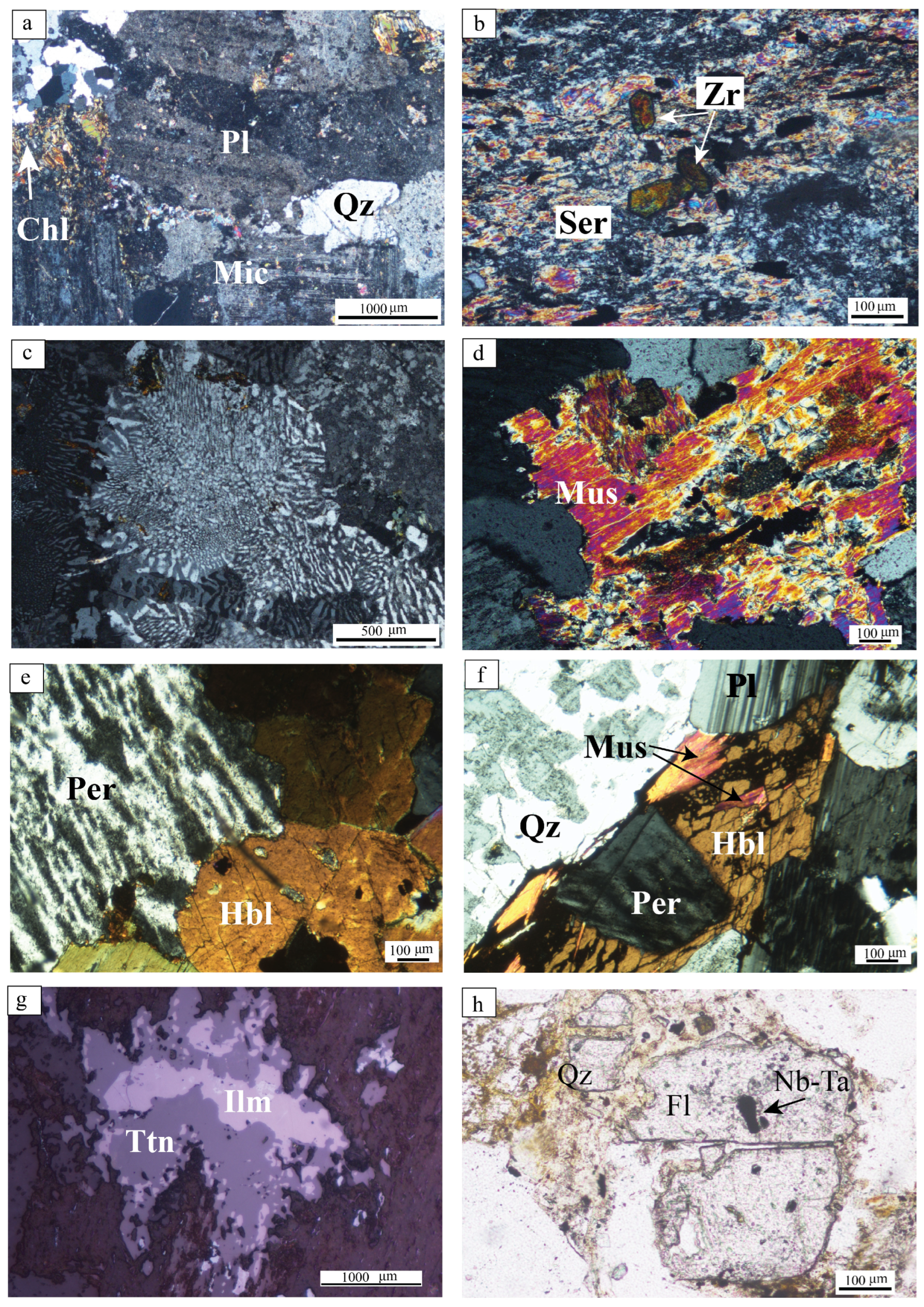 Minerals 13 01273 g003