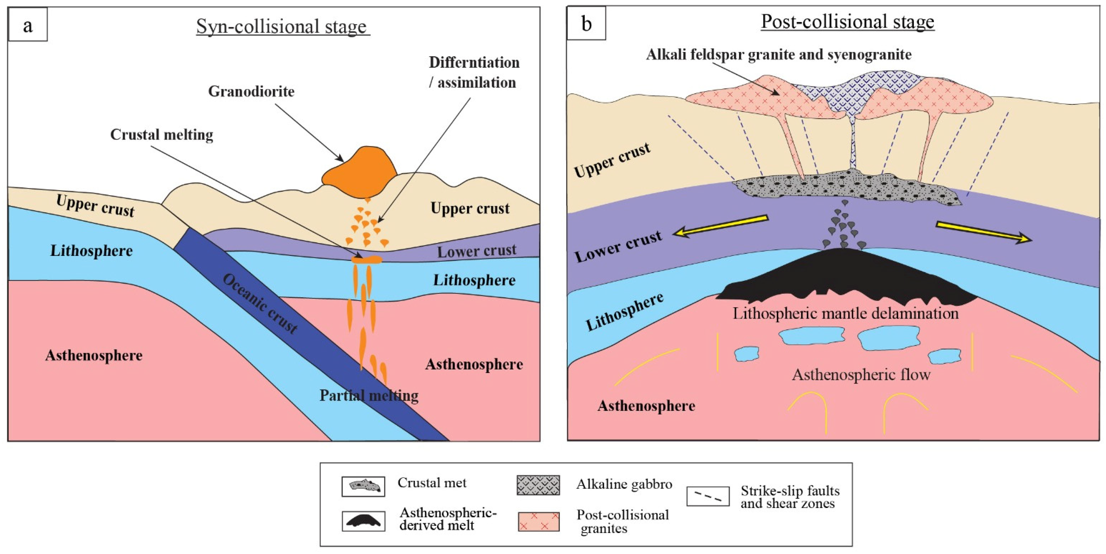 Minerals 13 01273 g010