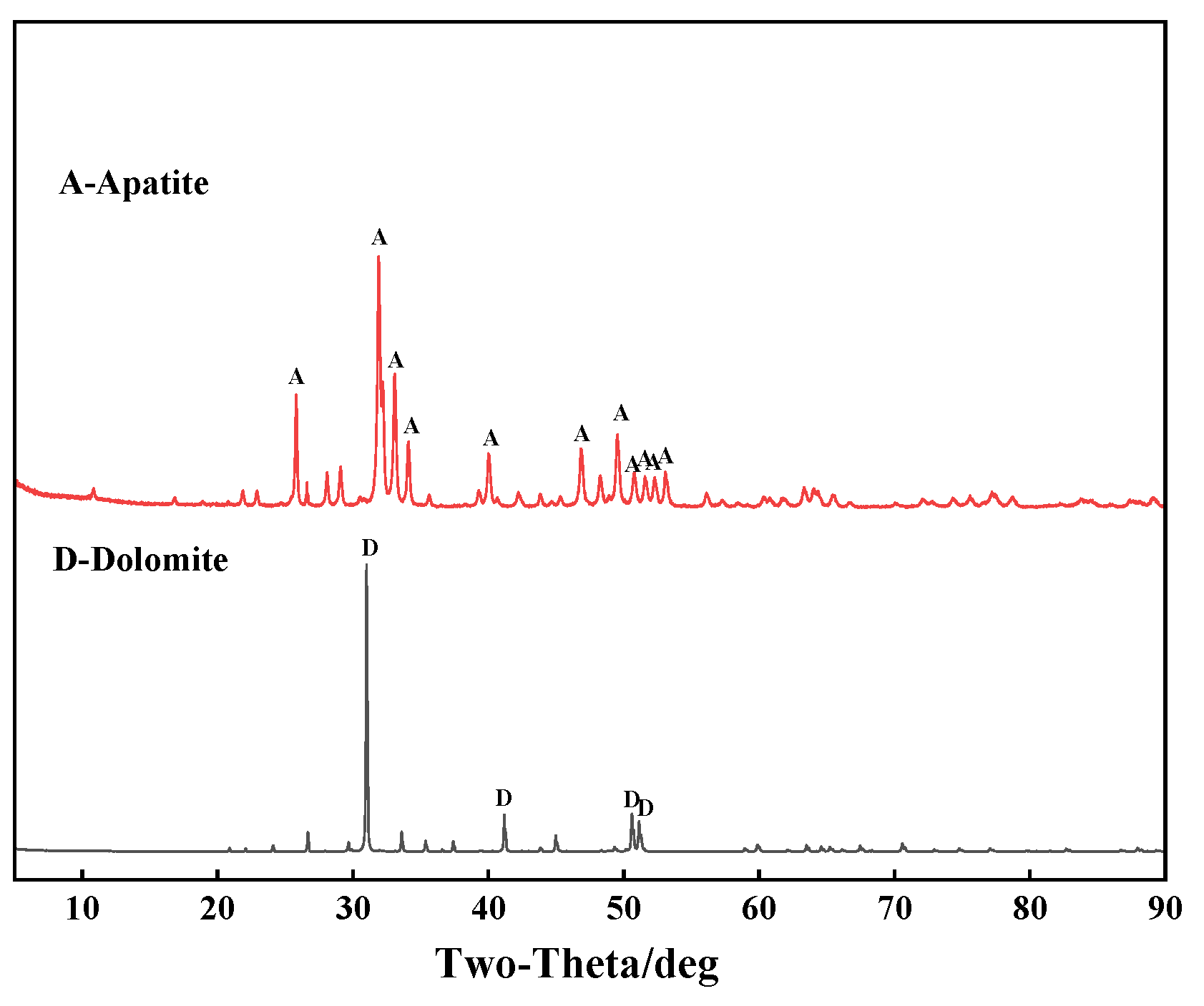 Minerals 13 01275 g001