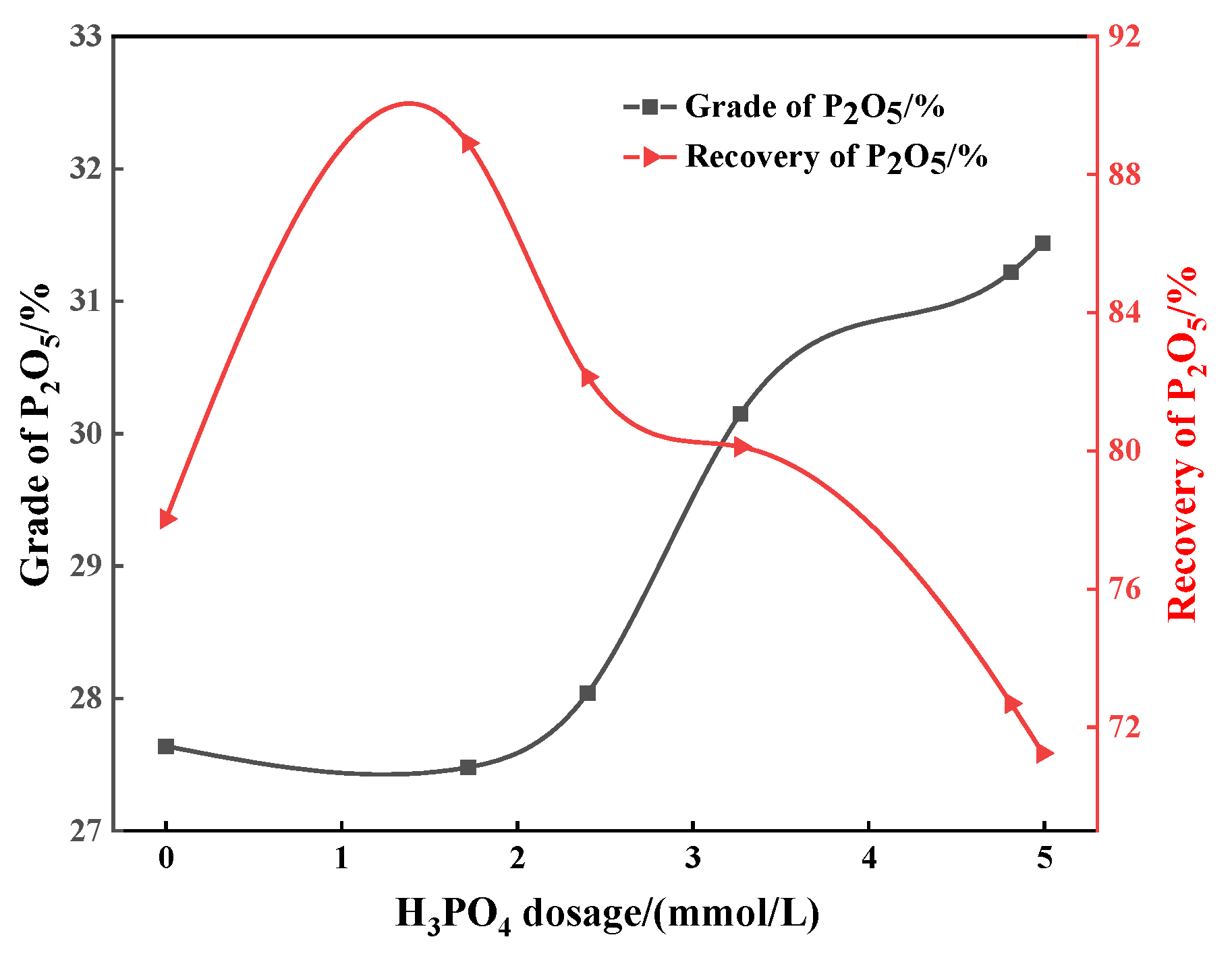 Minerals 13 01275 g004