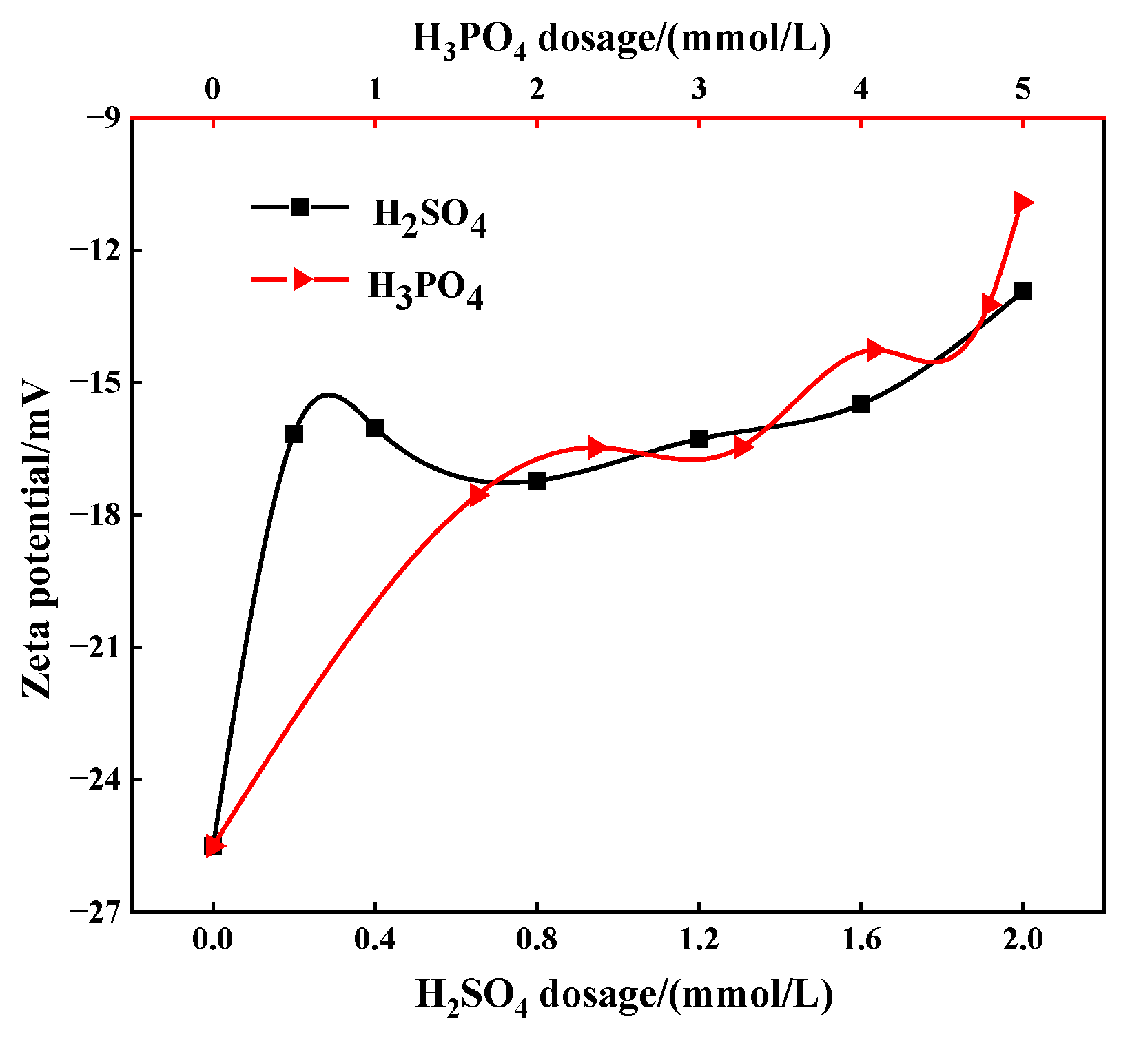 Minerals 13 01275 g009