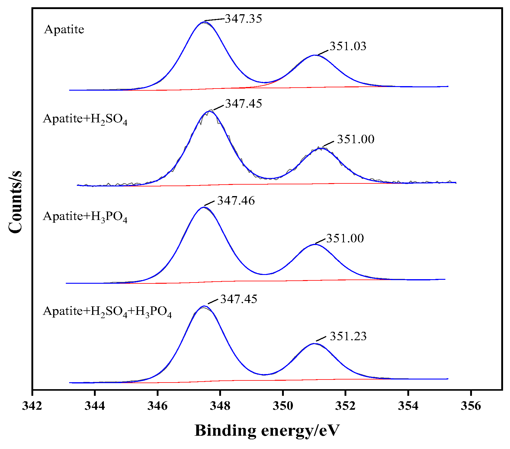 Minerals 13 01275 g012
