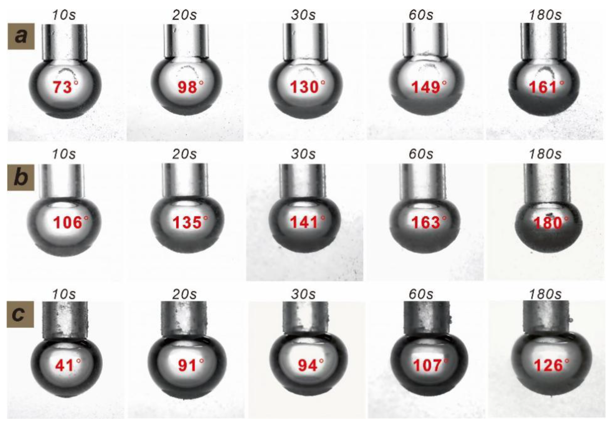 Minerals 13 01275 g017