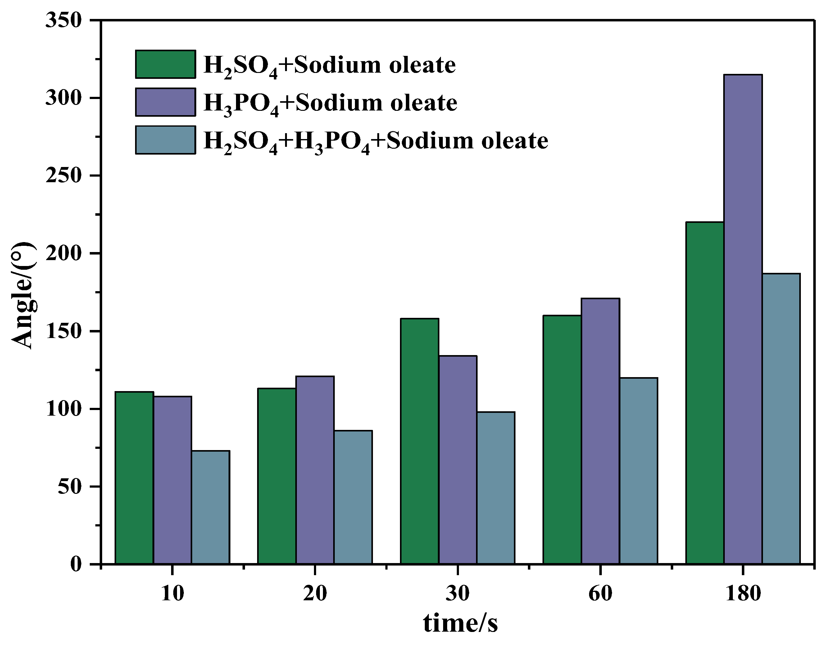 Minerals 13 01275 g020