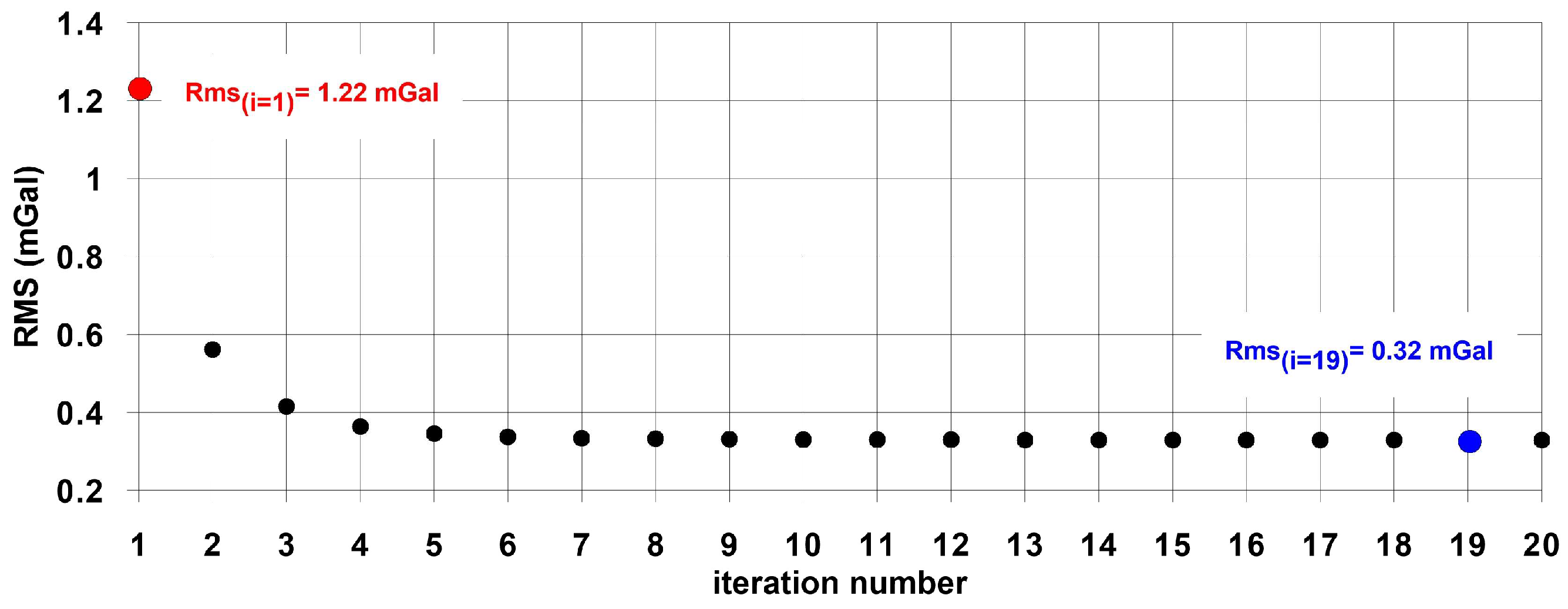 Minerals 13 01276 g004